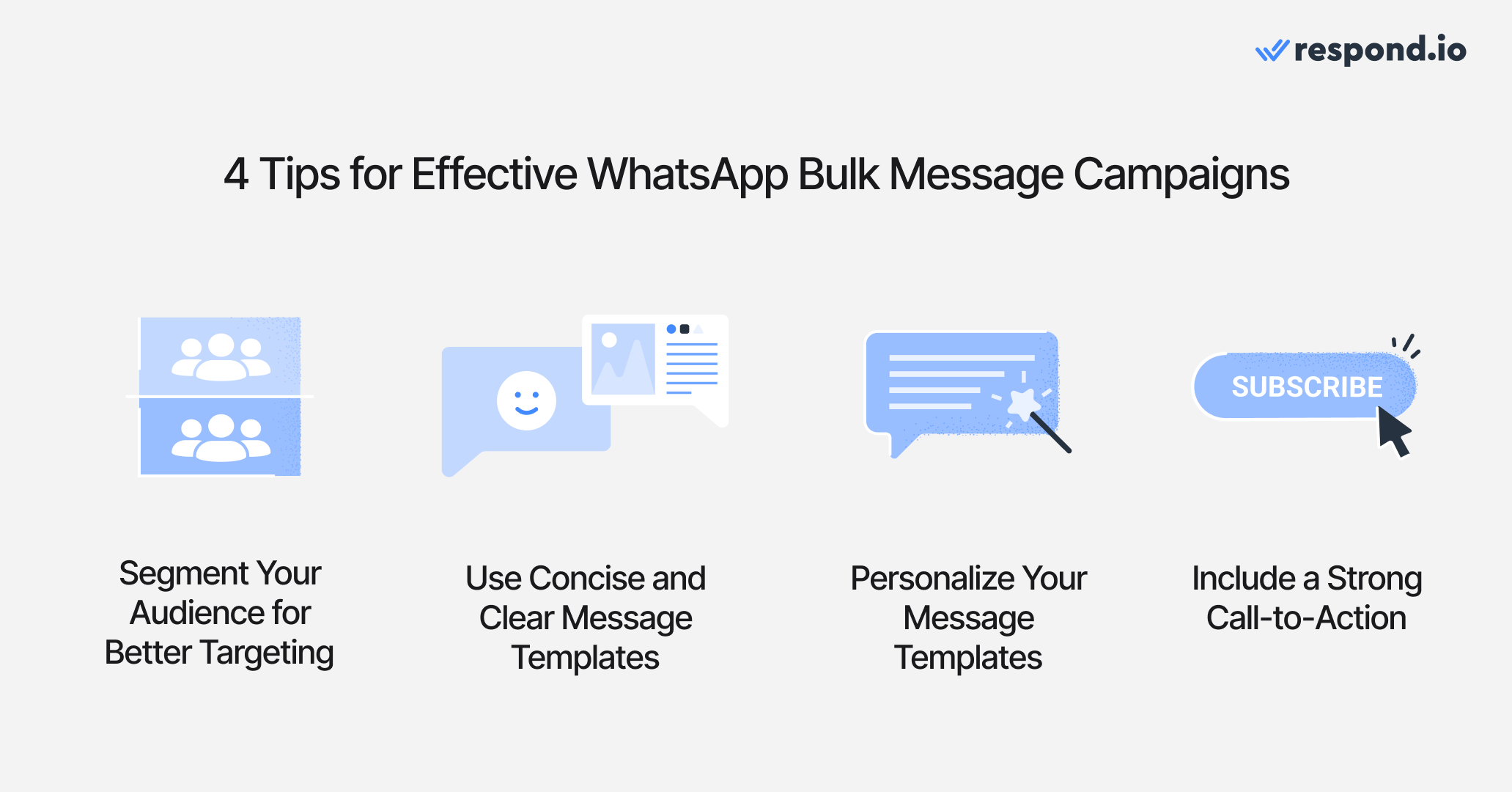 How to make more effective WhatsApp bulk message campaigns