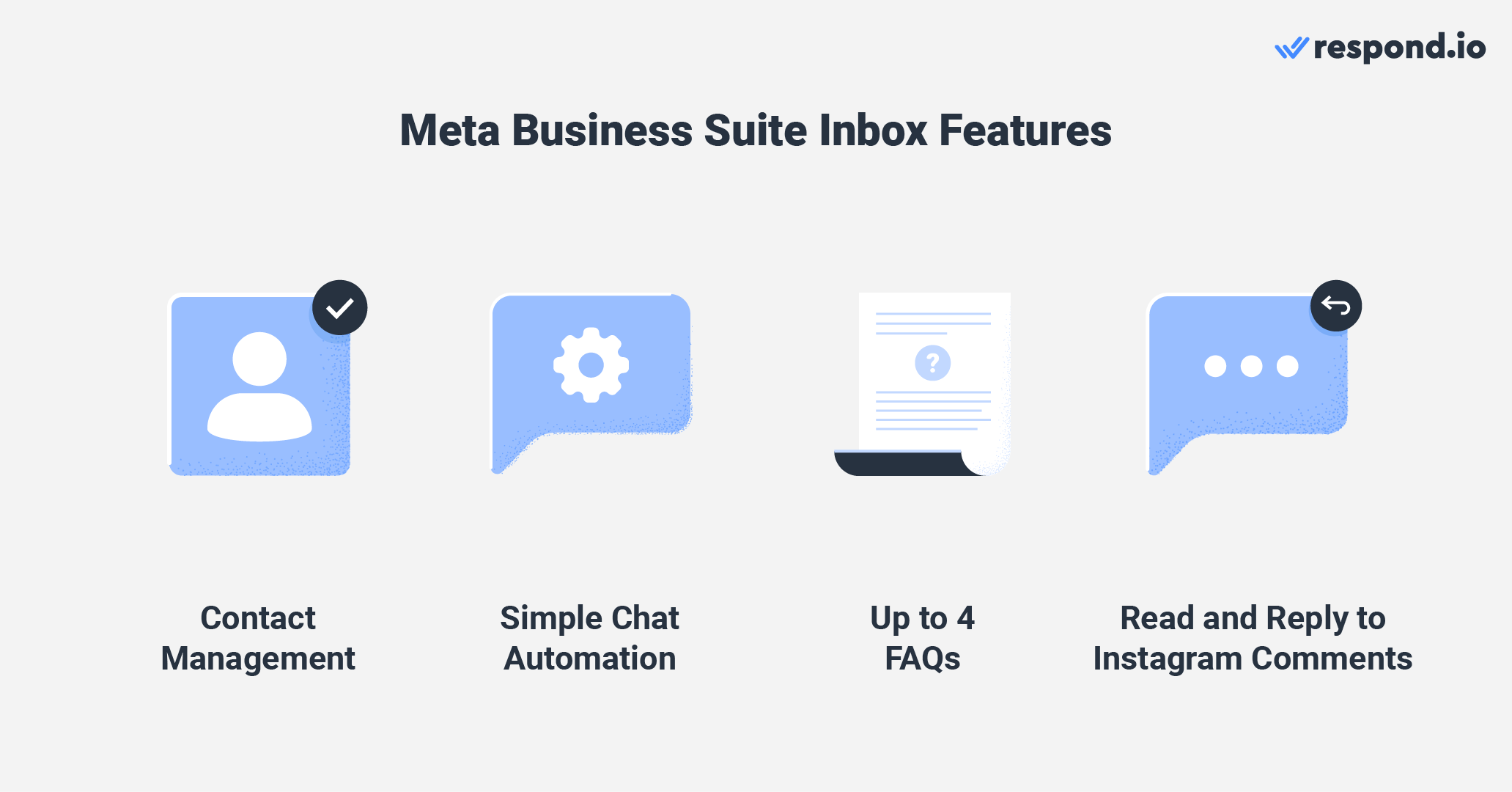 Instagram business chat: Meta Business Suite Inbox features