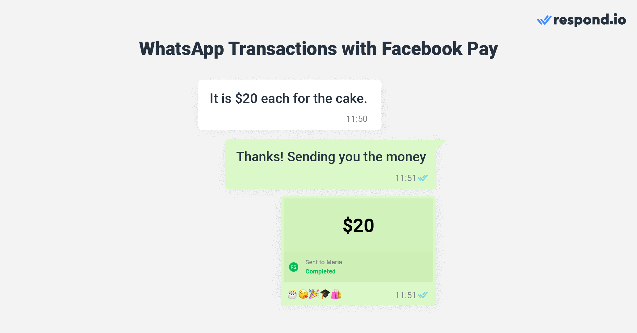 This image shows how do I use Facebook Pay to send money on WhatsApp