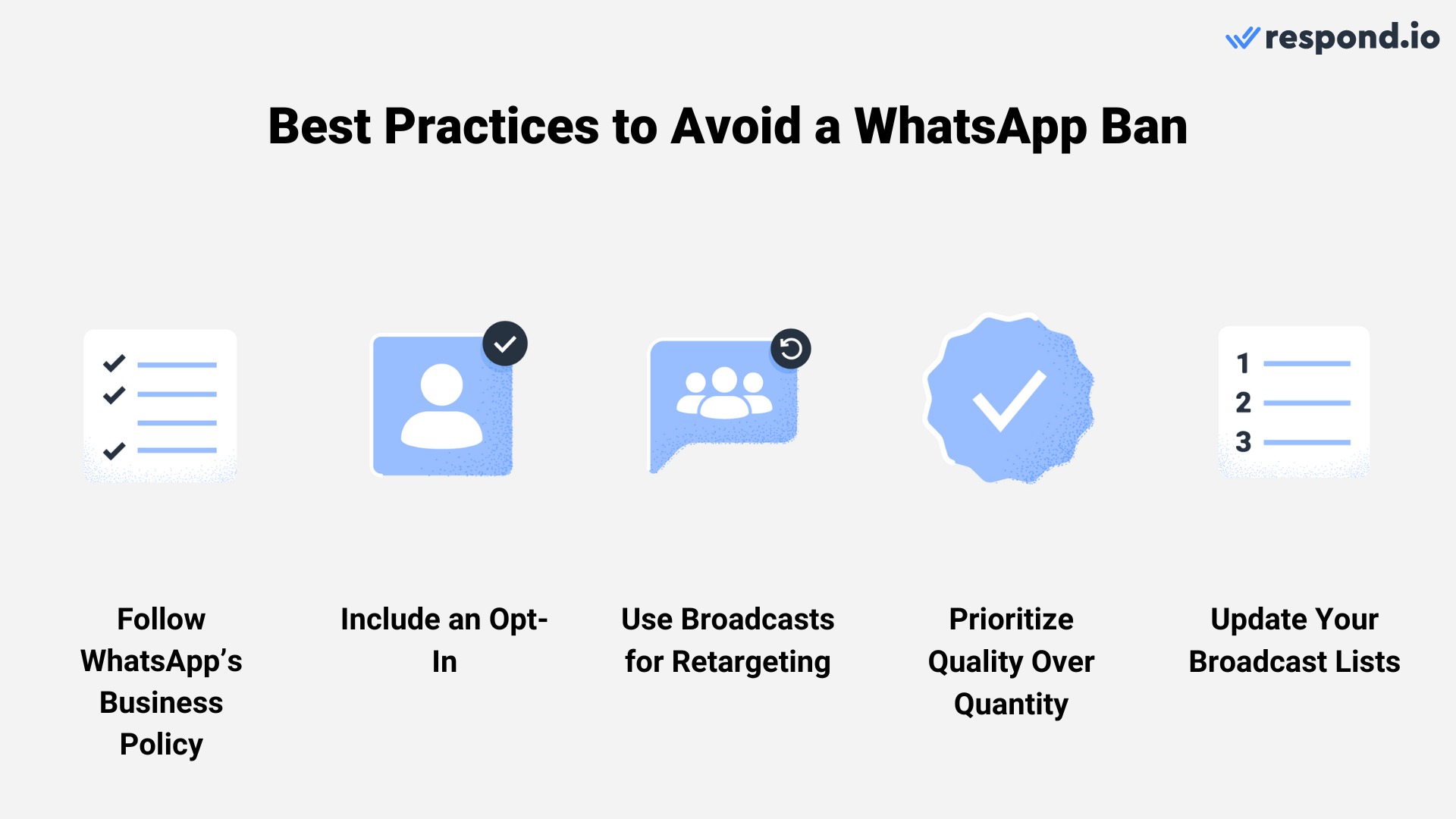 Image of a list of icons showing the best practices to avoid a WhatsApp Business being banned