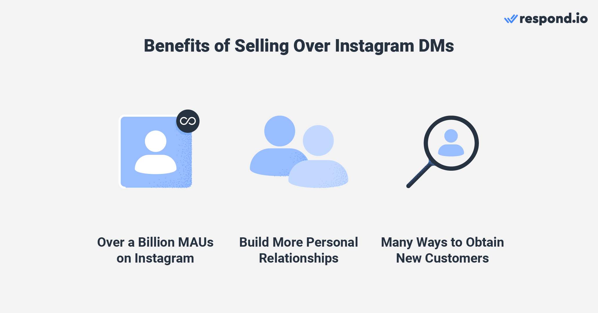 How to sell on Instagram DM: Why you should be selling on Instagram DM