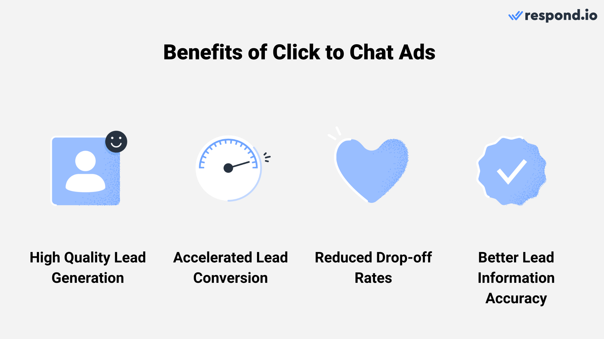 Why use Meta Click to Message ads