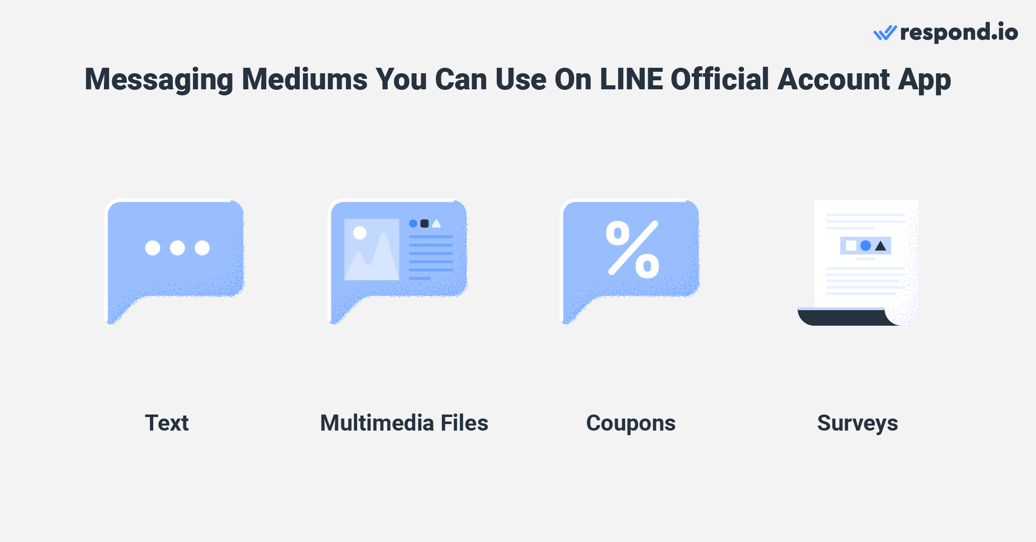 Types of messaging mediums on LINE Official Account app