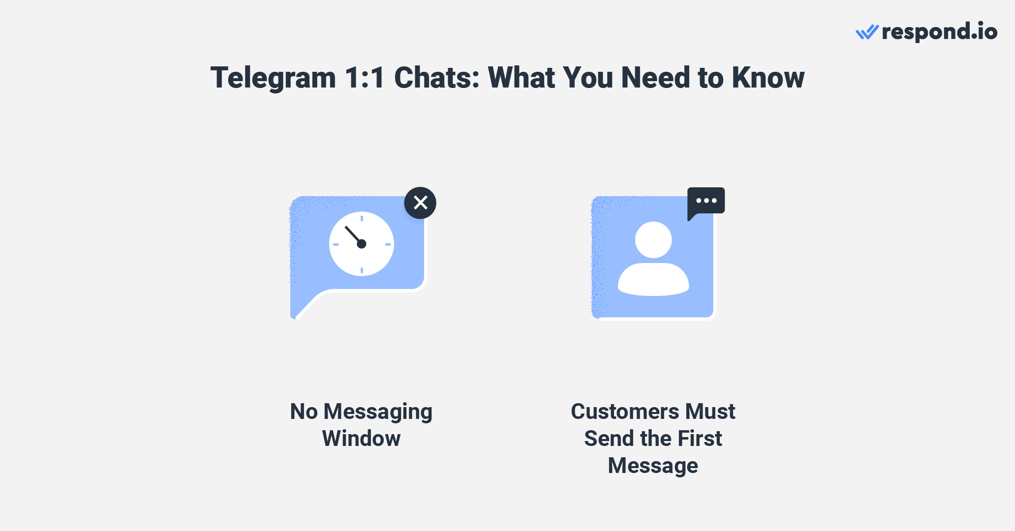 Telegram sales 1:1 conversations rules.