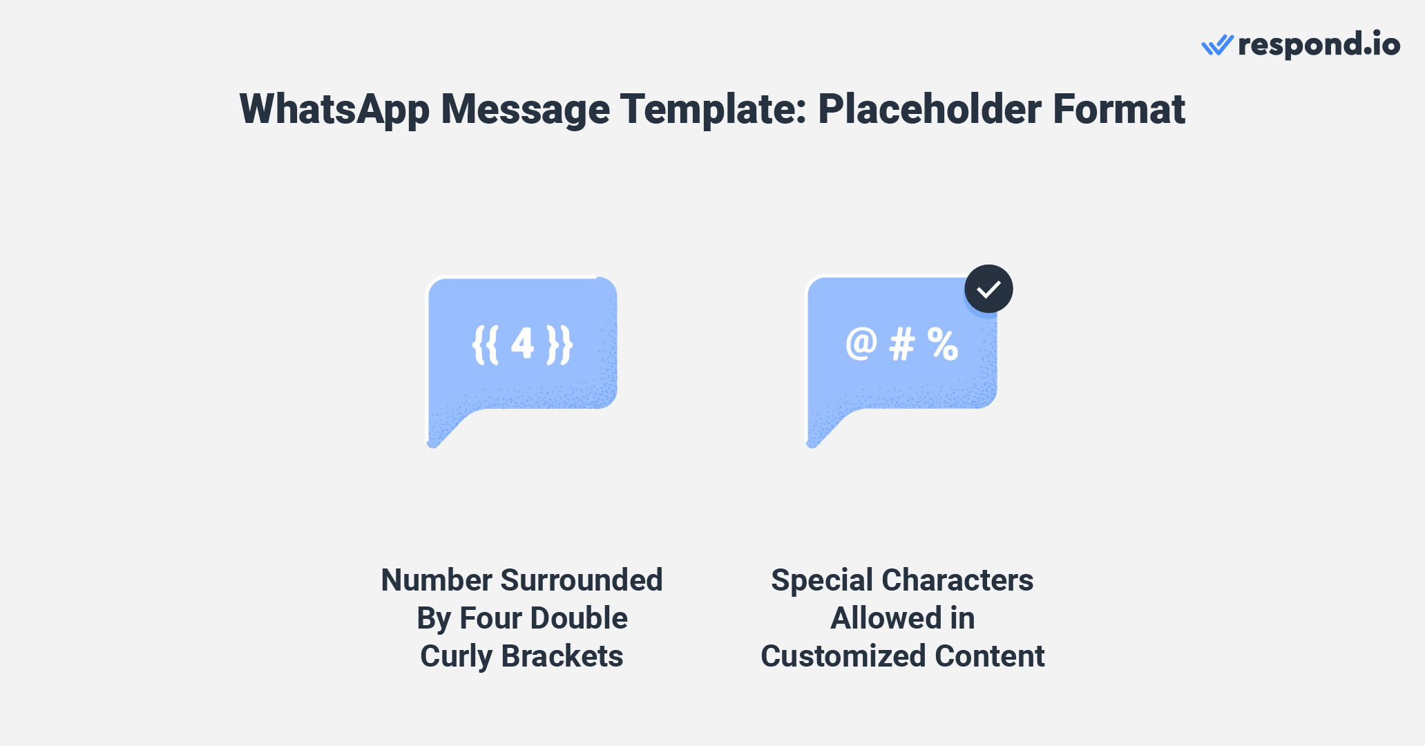 WhatsApp template guidelines: Placeholder format