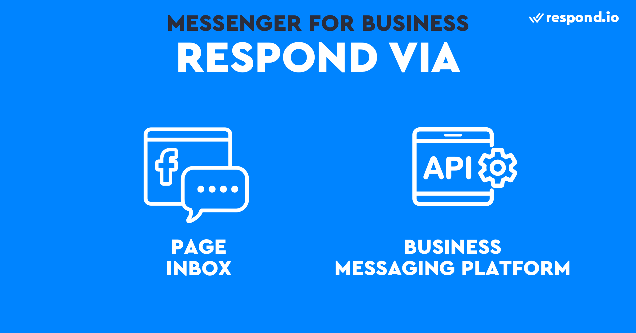 Business Respond Platform