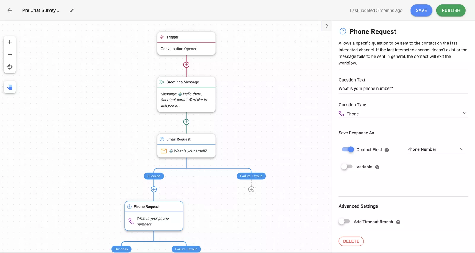 CRM IG: Example of a pre-chat survey Workflow