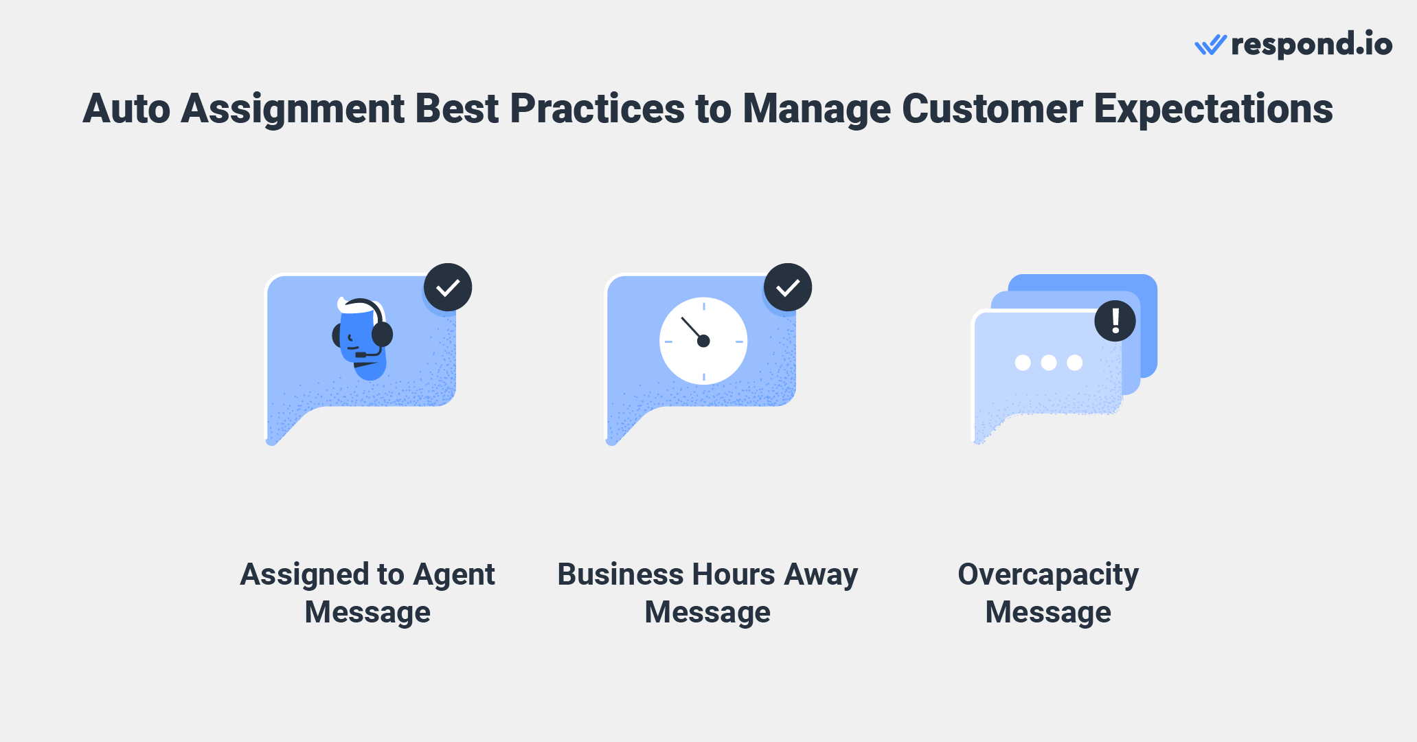 Auto assignment: Best practices to manage customer expectations