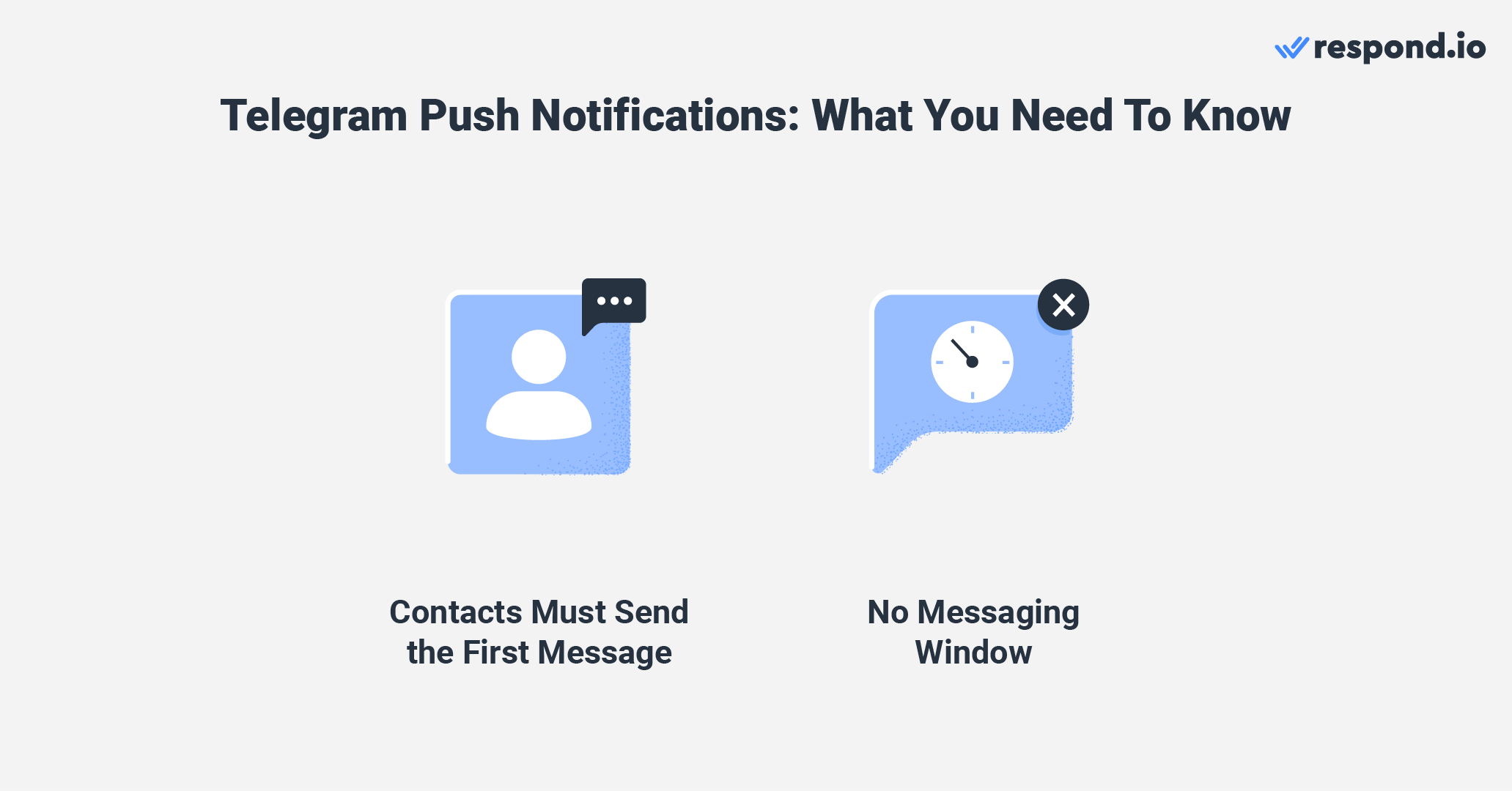  Telegram API push notifications messaging rules