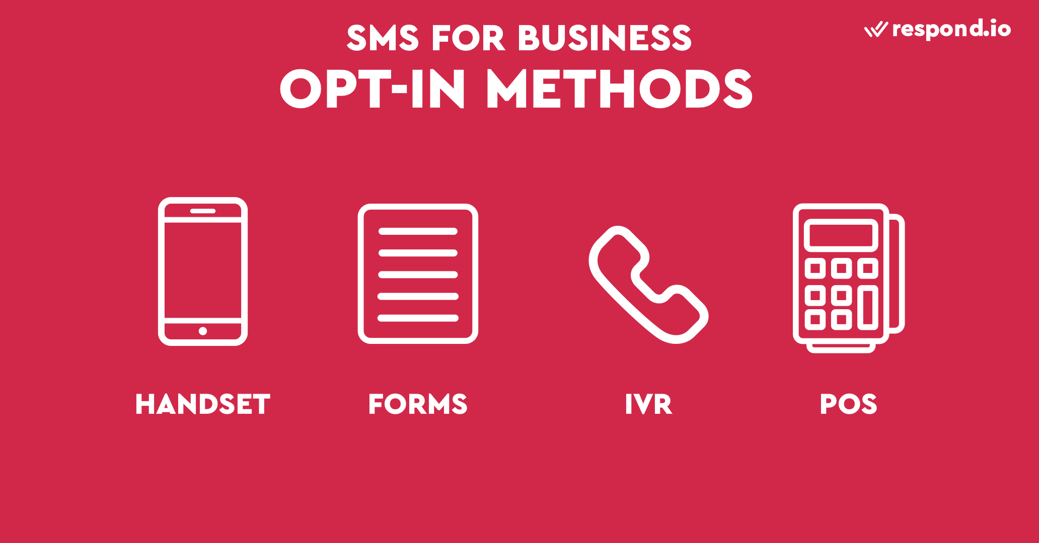 SMS Opt-in Methods