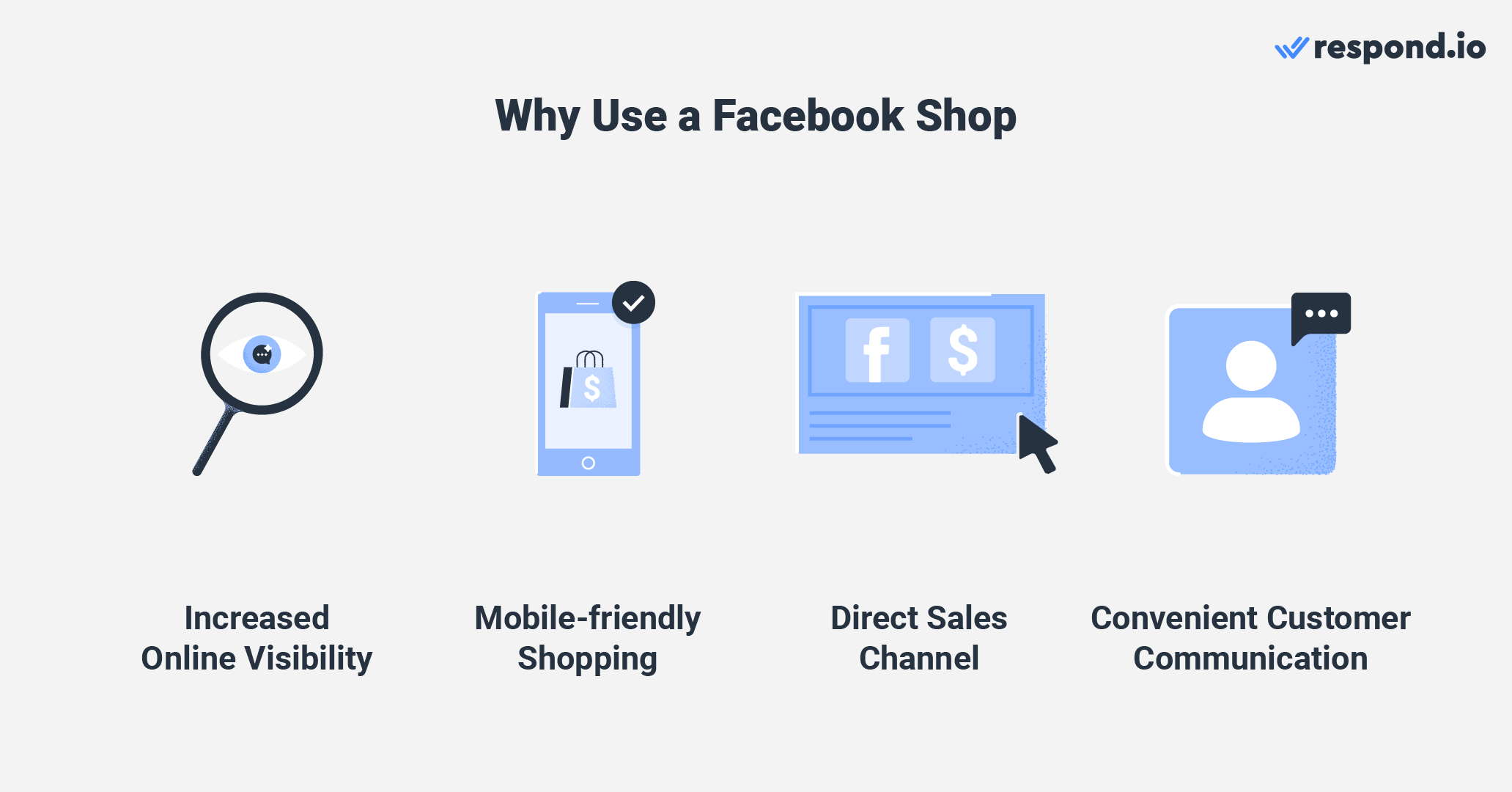 Why set up a Facebook Shop