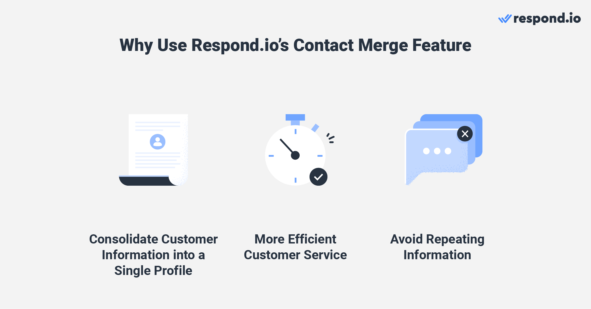 Respond.io’s Contact Merge: a feature designed for omnichannel customer service and support