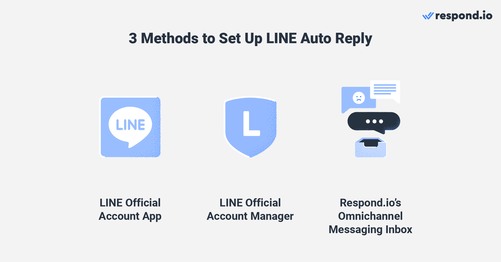 Auto Reply LINE: 3 methods to set it up