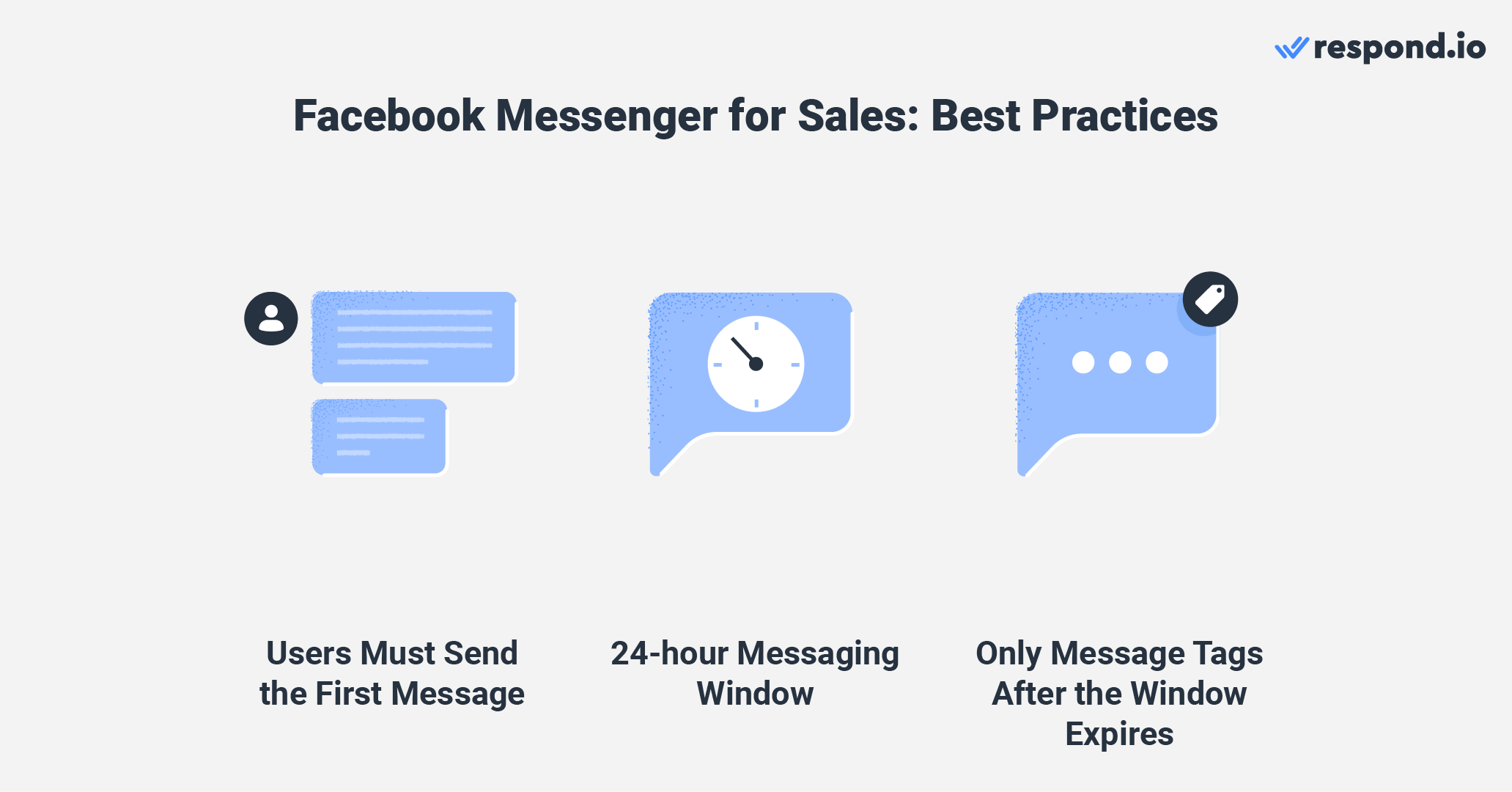 Facebook Messenger sales: Three things to keep in mind