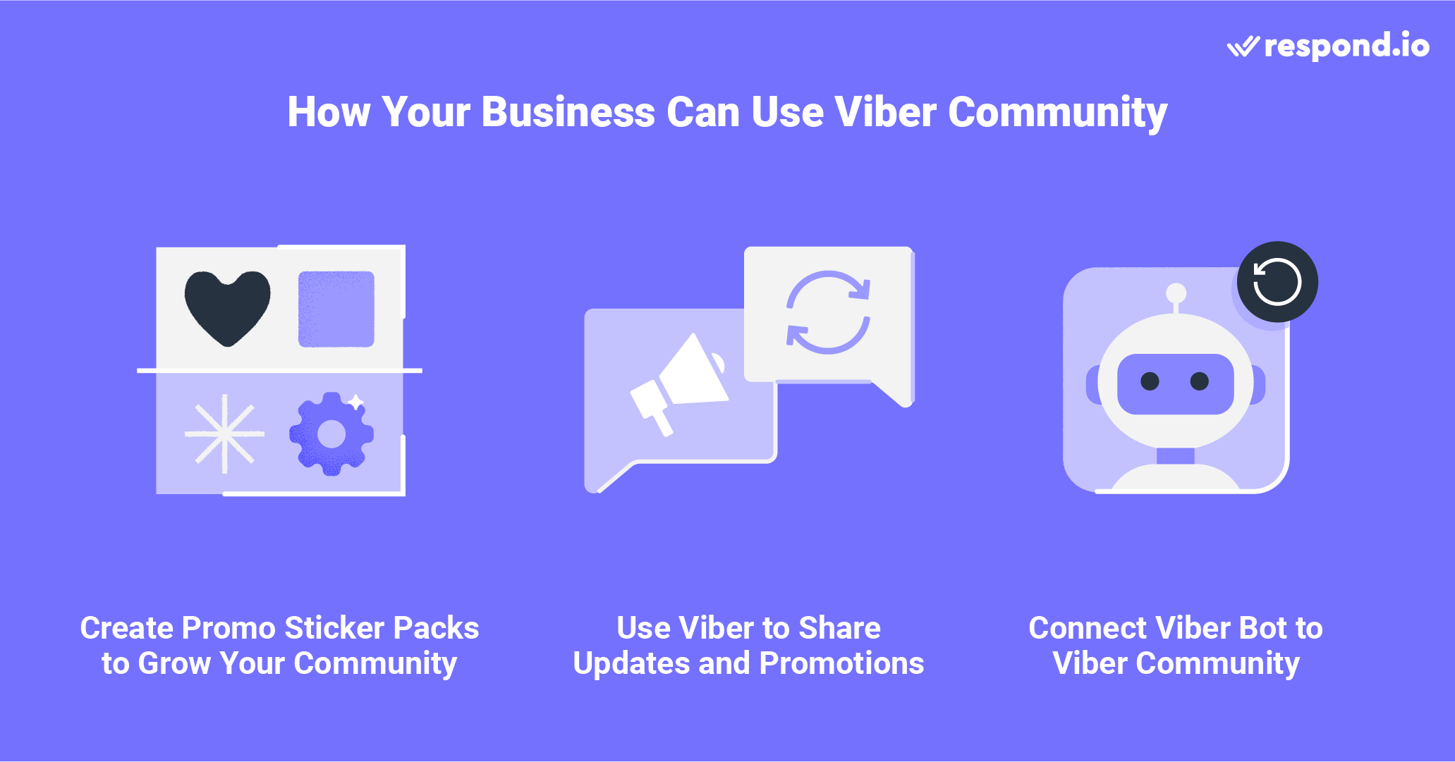 How your business can use Viber Community