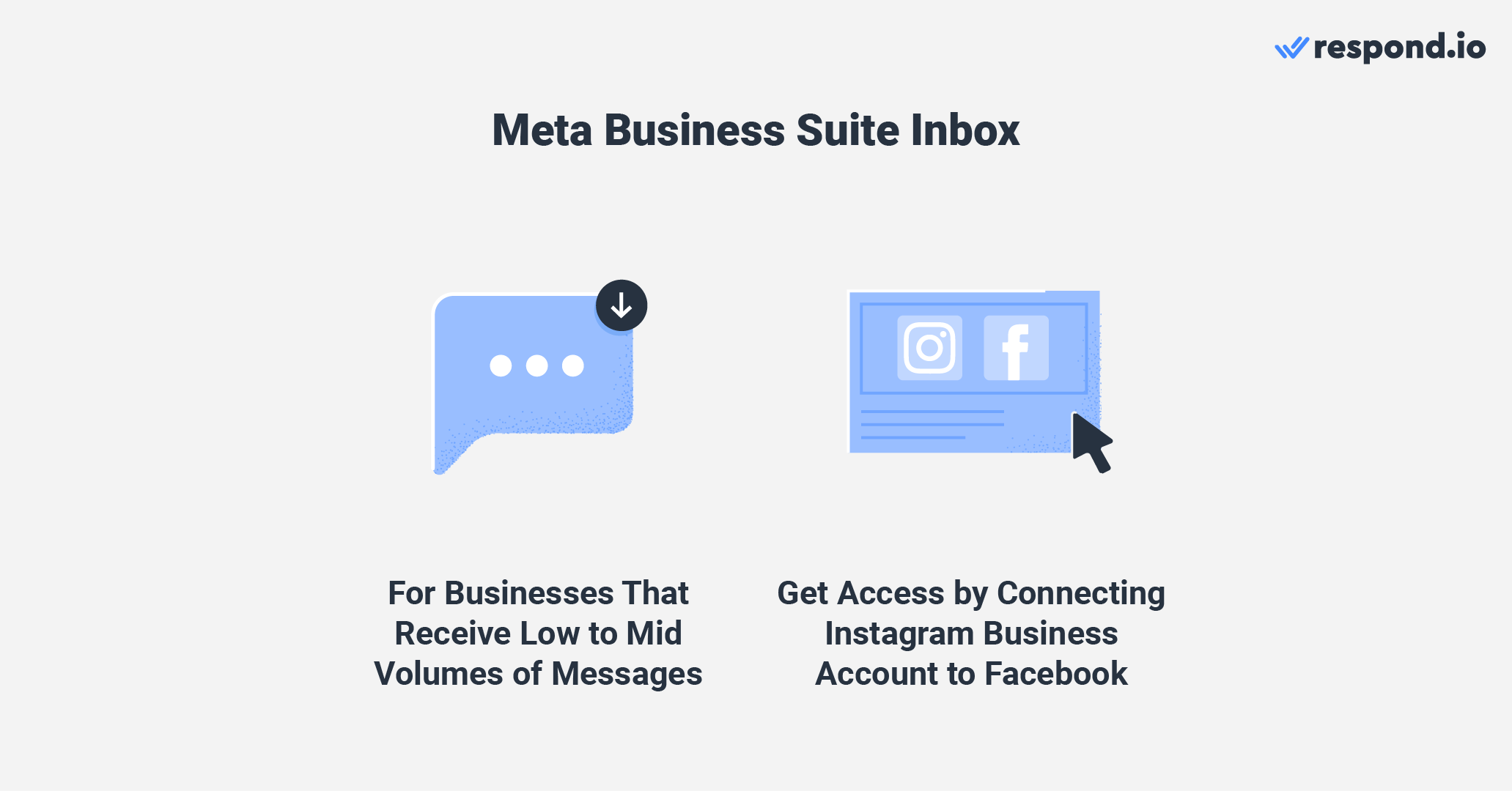 Instagram business chat: Meta Business Suite Inbox