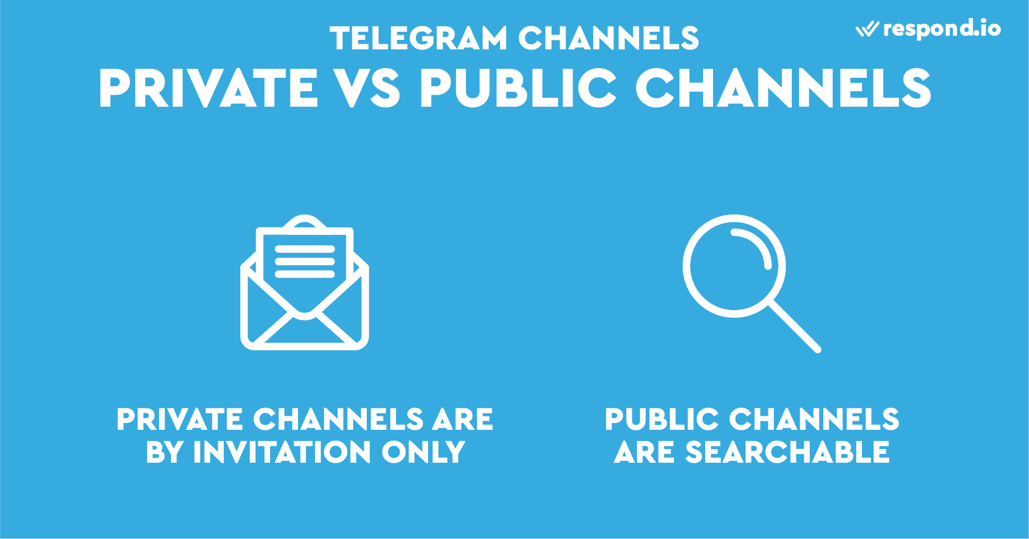 Private Telegram Channels vs Public Telegram Channels