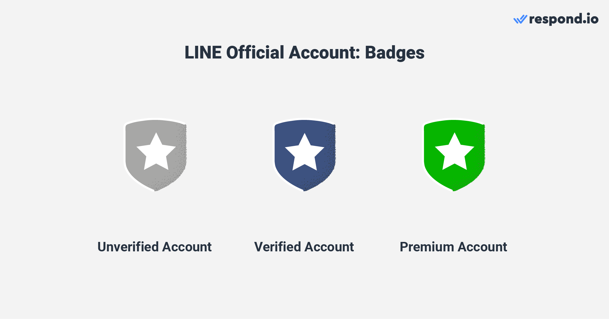 LINE for business: Verification badges