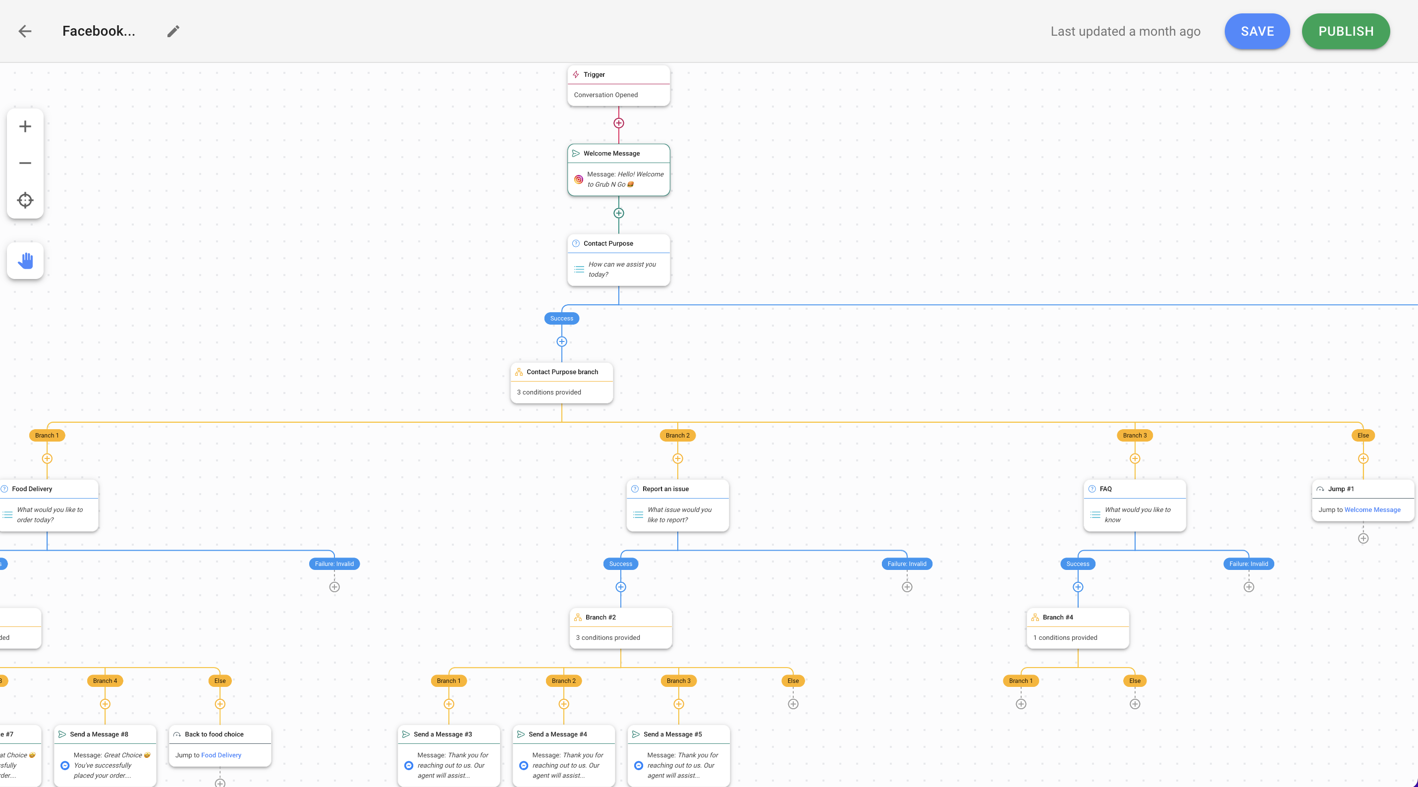 Customer service on Instagram: Reduce agent workload with respond.io Workflows