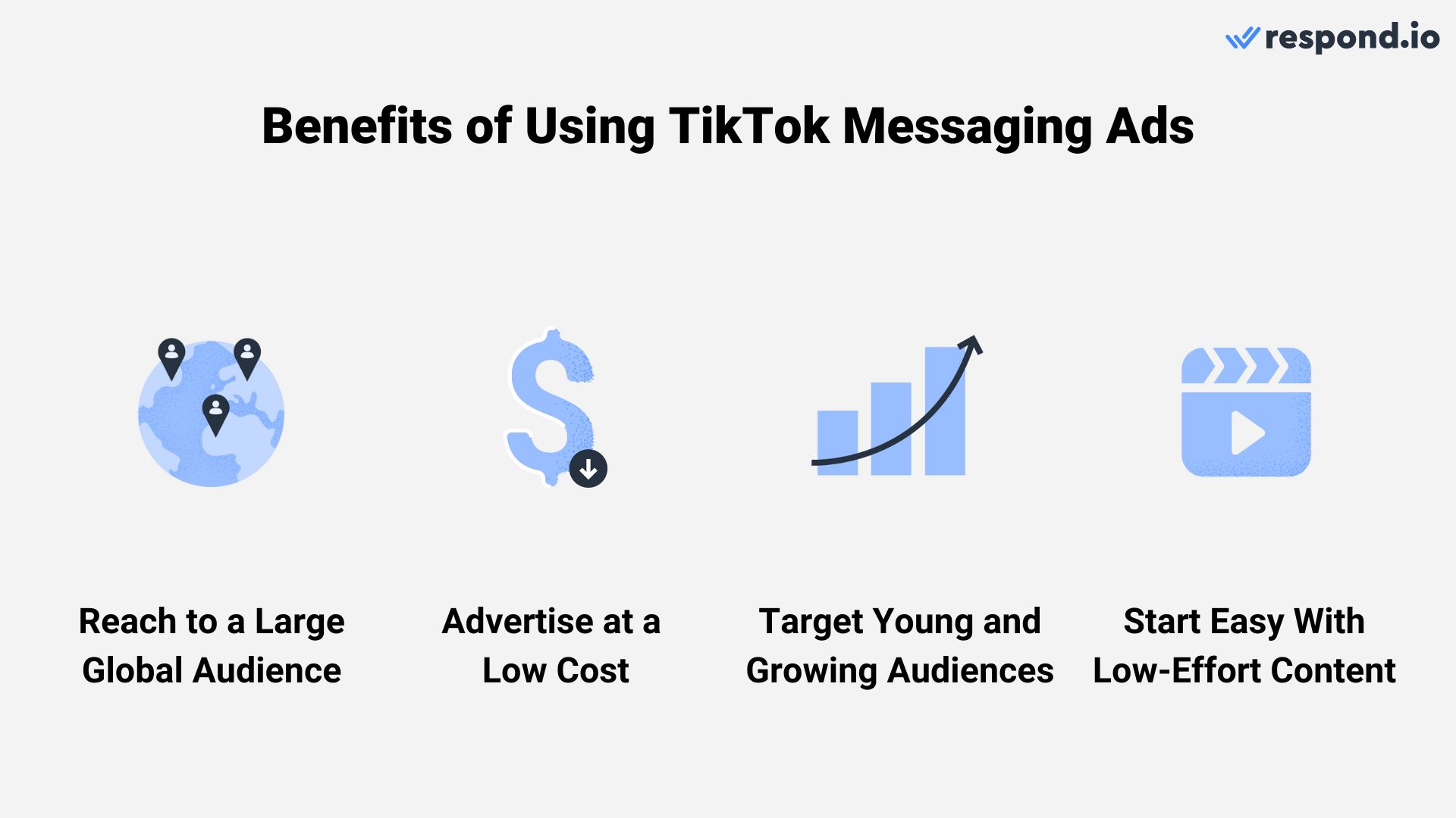 The benefits of running a TikTok Messaging Ad campaign