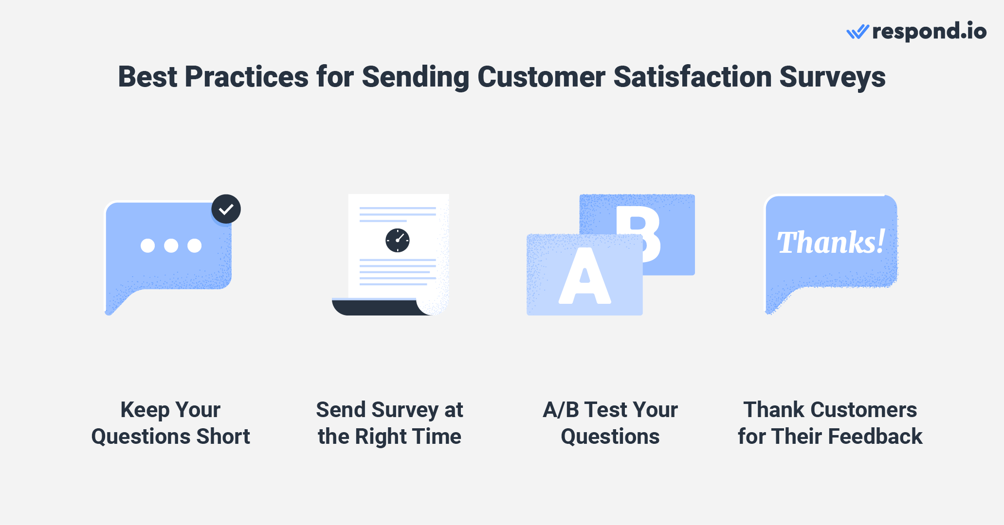 Customer satisfaction surveys: Best practices for sending survey questions on customer satisfaction