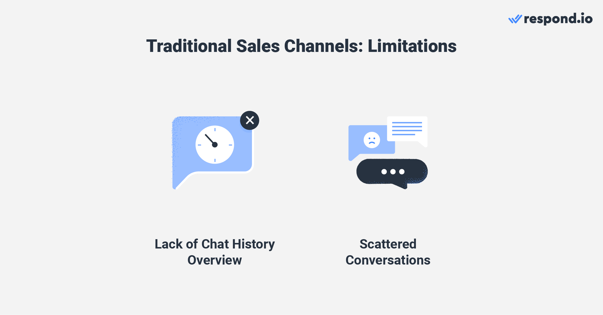 Why traditional channels are not a good choice for sales