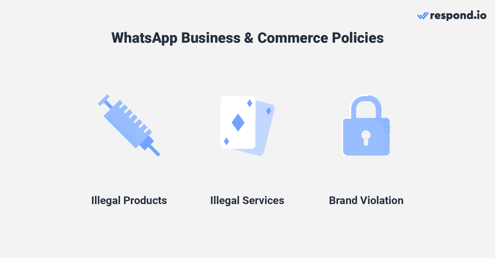 To ensure that the platform remains spam-free, businesses must abide by the company’s policies which protect users’ privacy and bans the trade of illegal products & services. 