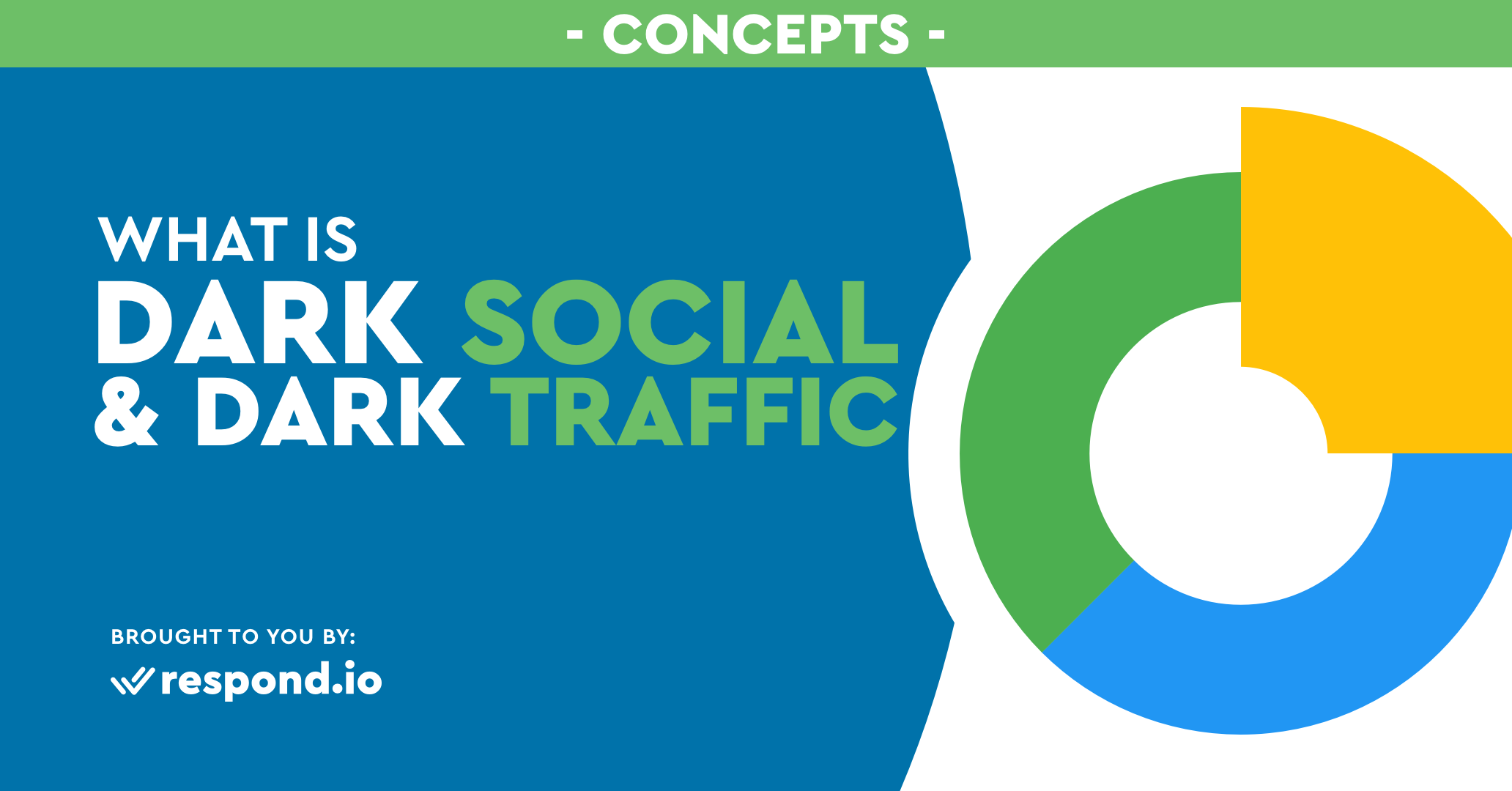 What is Dark Social & Dark Traffic? [June 2019]