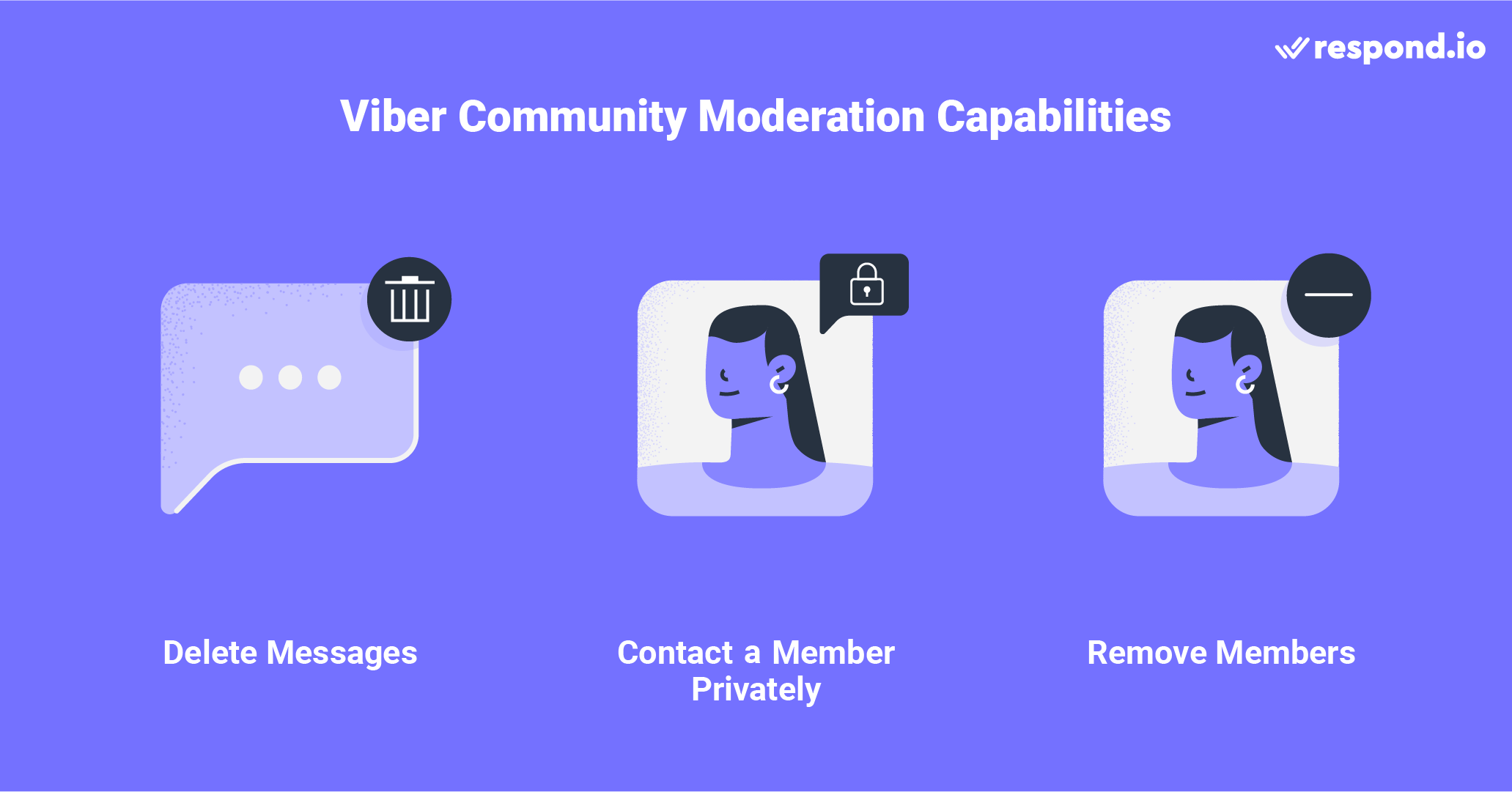 Viber Communities moderation capabilities