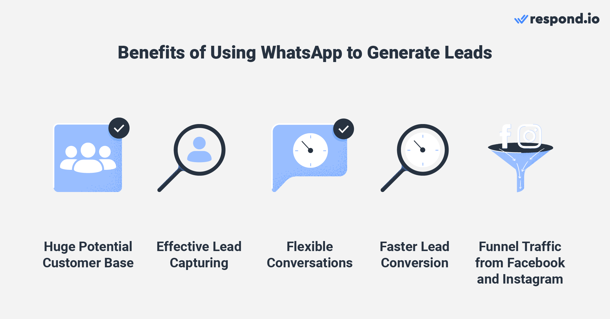 Benefits of using WhatsApp for lead generation