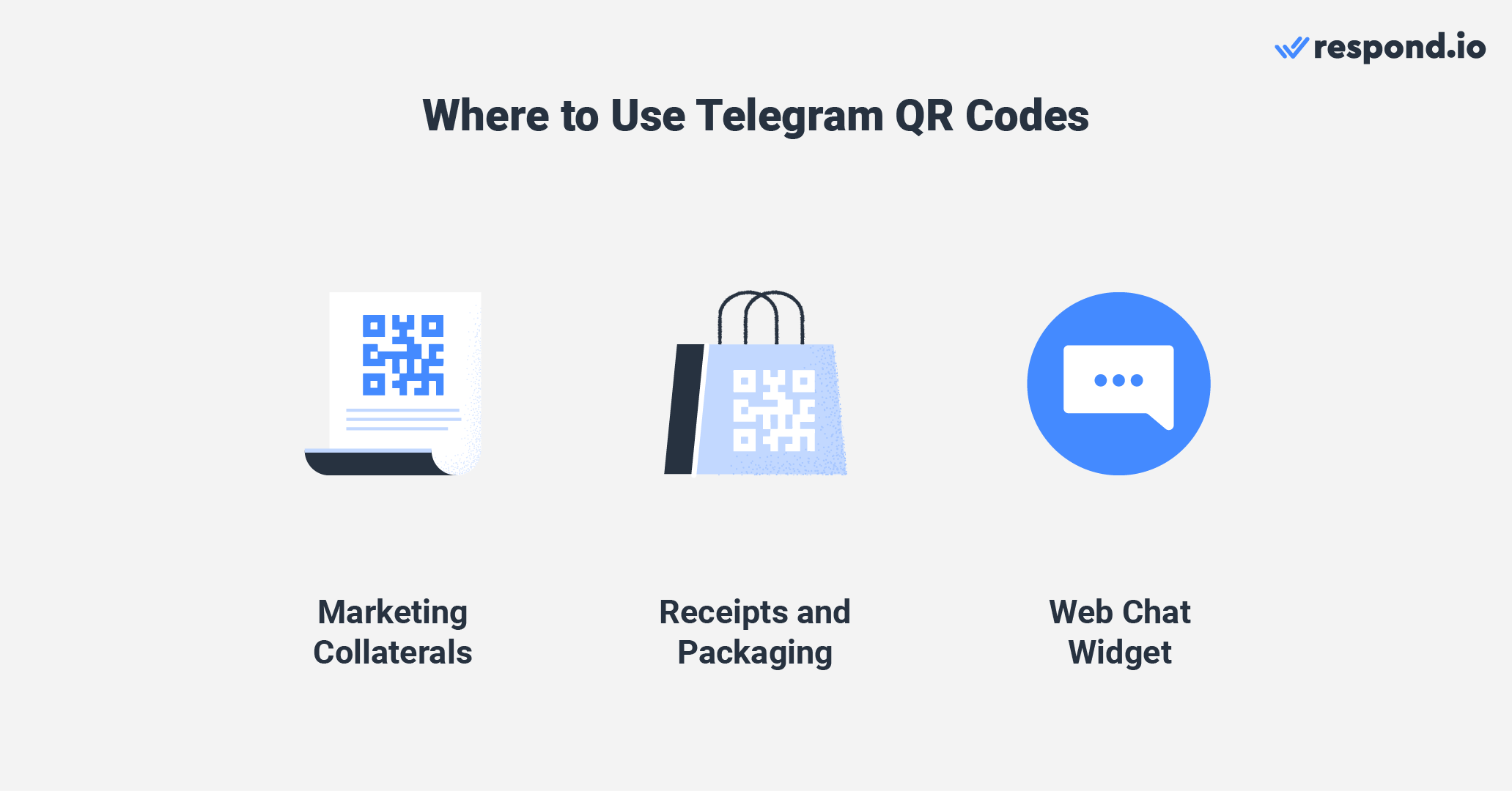 This is an image that describes where to use scan telegram qr code. Print your web telegram scan qr code on marketing collaterals to encourage customers to scan. You can also print telegram scan qr code login on receipts and packaging. Another spot to display your telegram login by qr code is on you website web chat widget.  