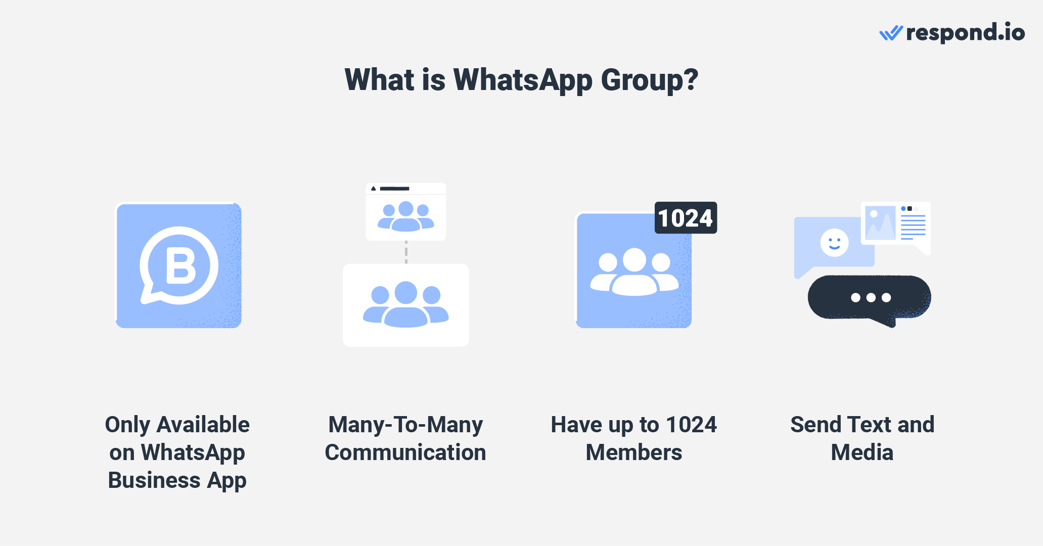 WhatsApp Group features