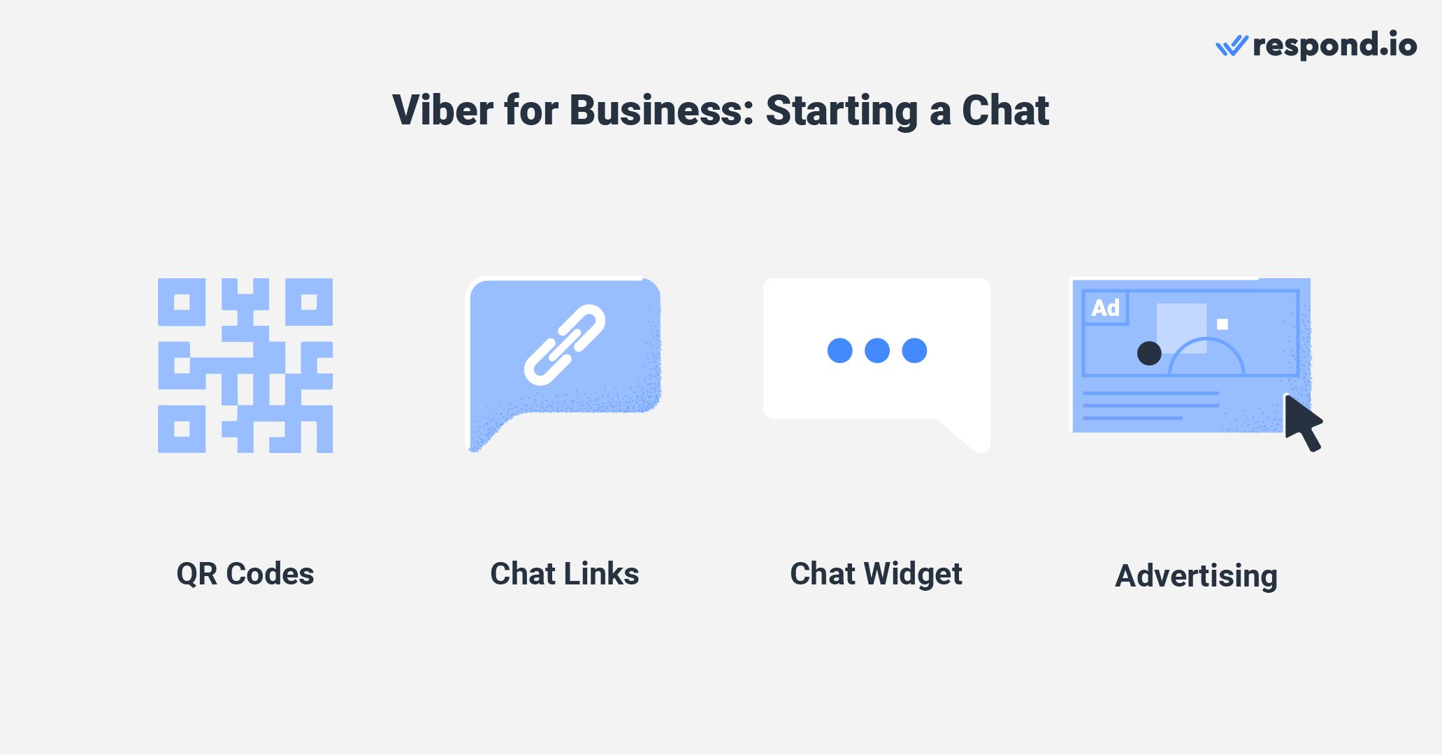 To chat with you customers using a Viber Bot you'll need to get them to message you first. You can send chat links and QR codes to your existing customers so they send the first message. Or you can attract new customers with Viber advertising.