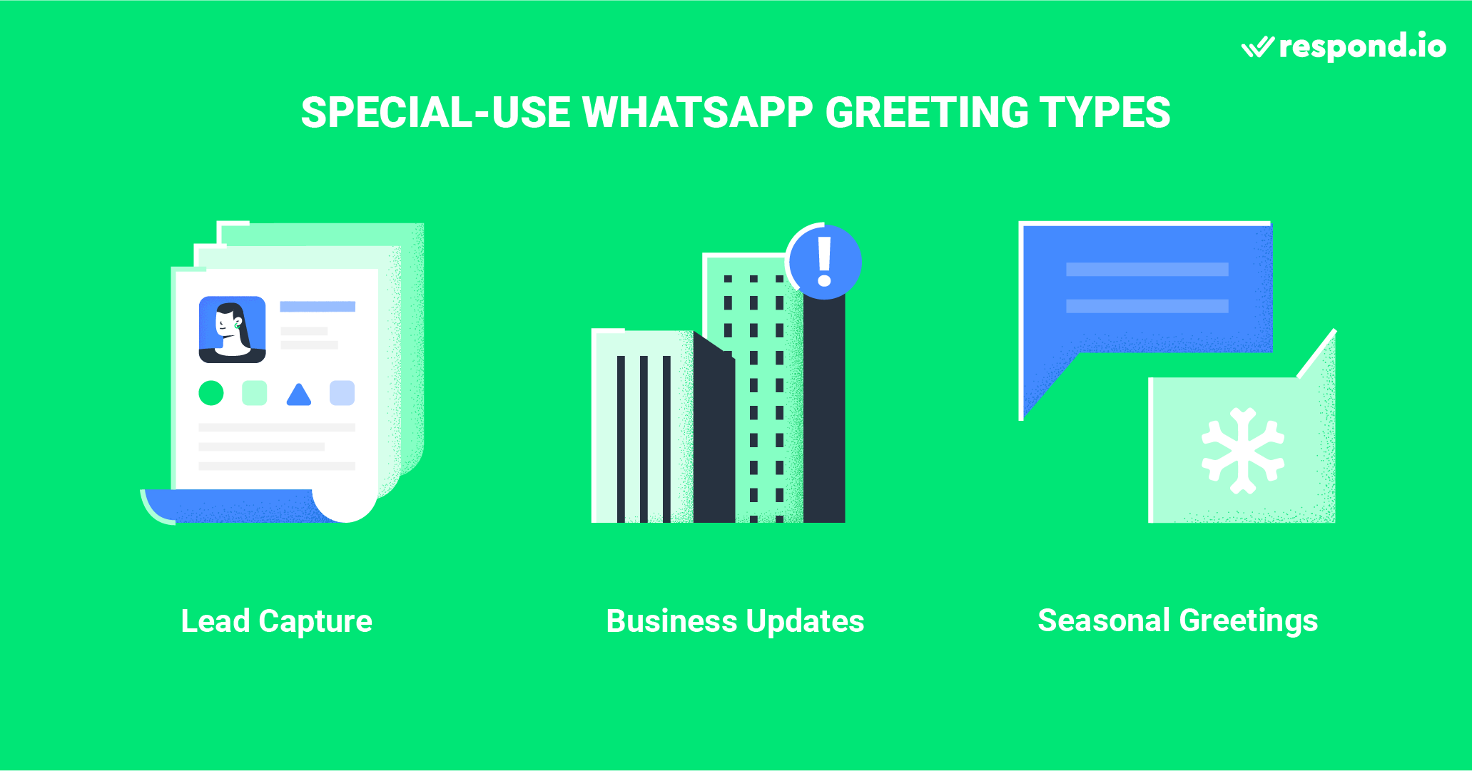 Welcome messages on WhatsApp for specific use cases or occasions