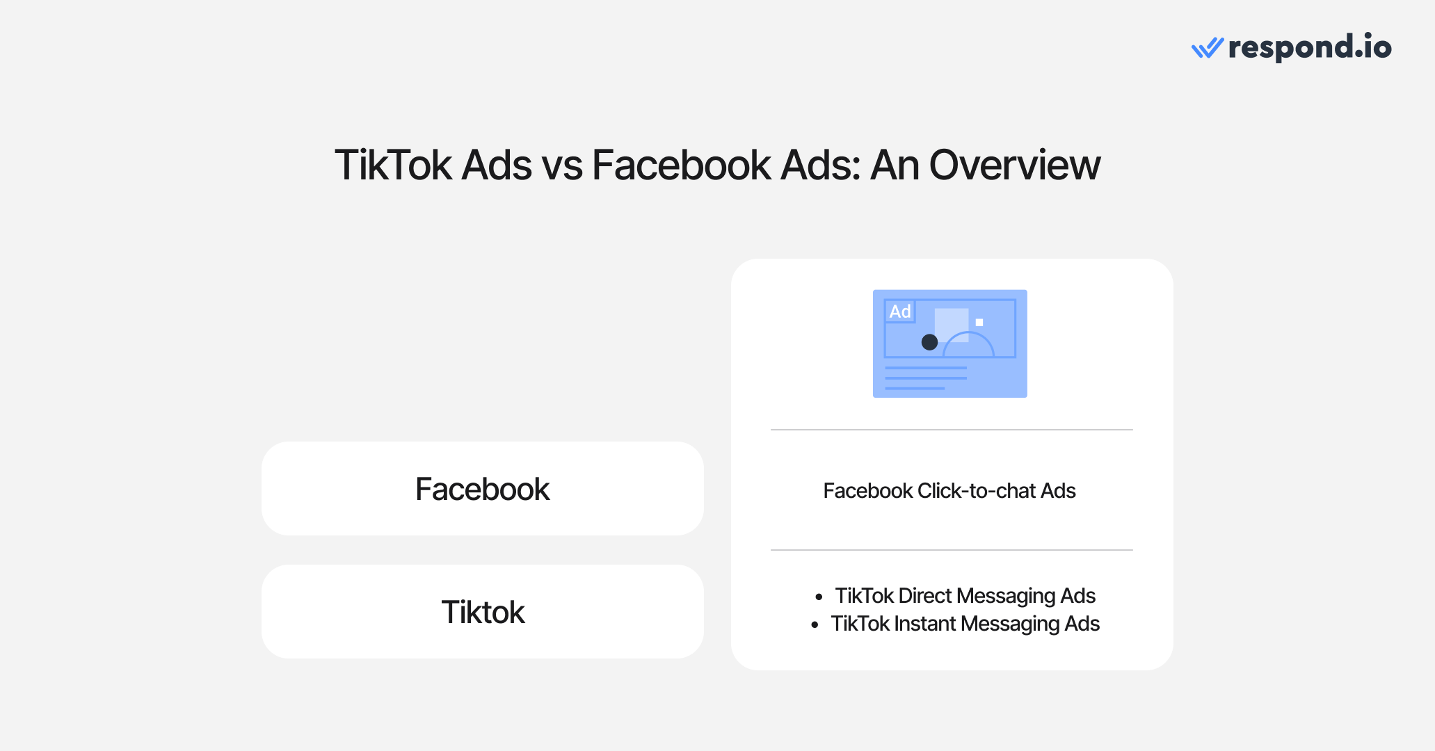 TikTok vs Facebook ads: An overview