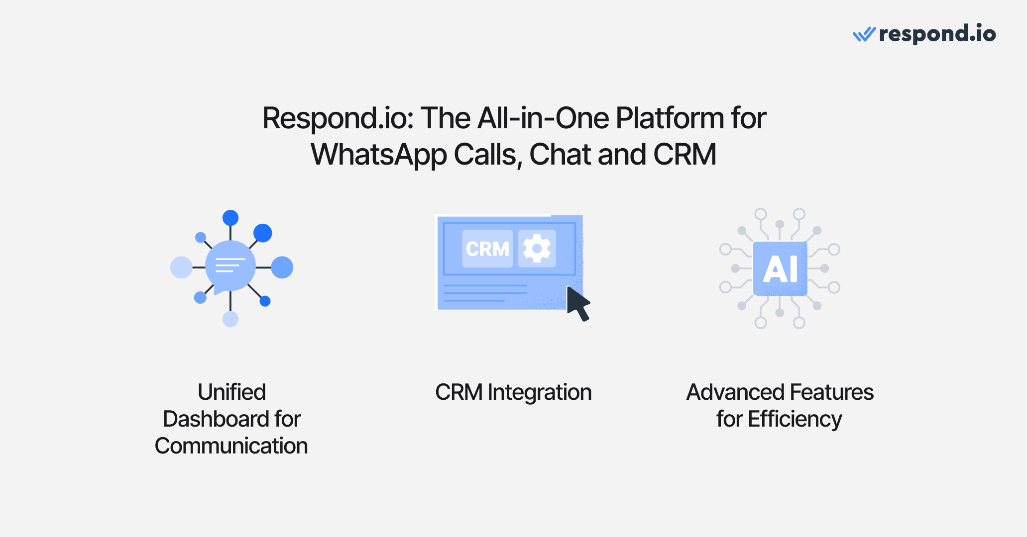 Want to manage Whatsapp API call, chat and CRM in one platform? Respond.io is what you need