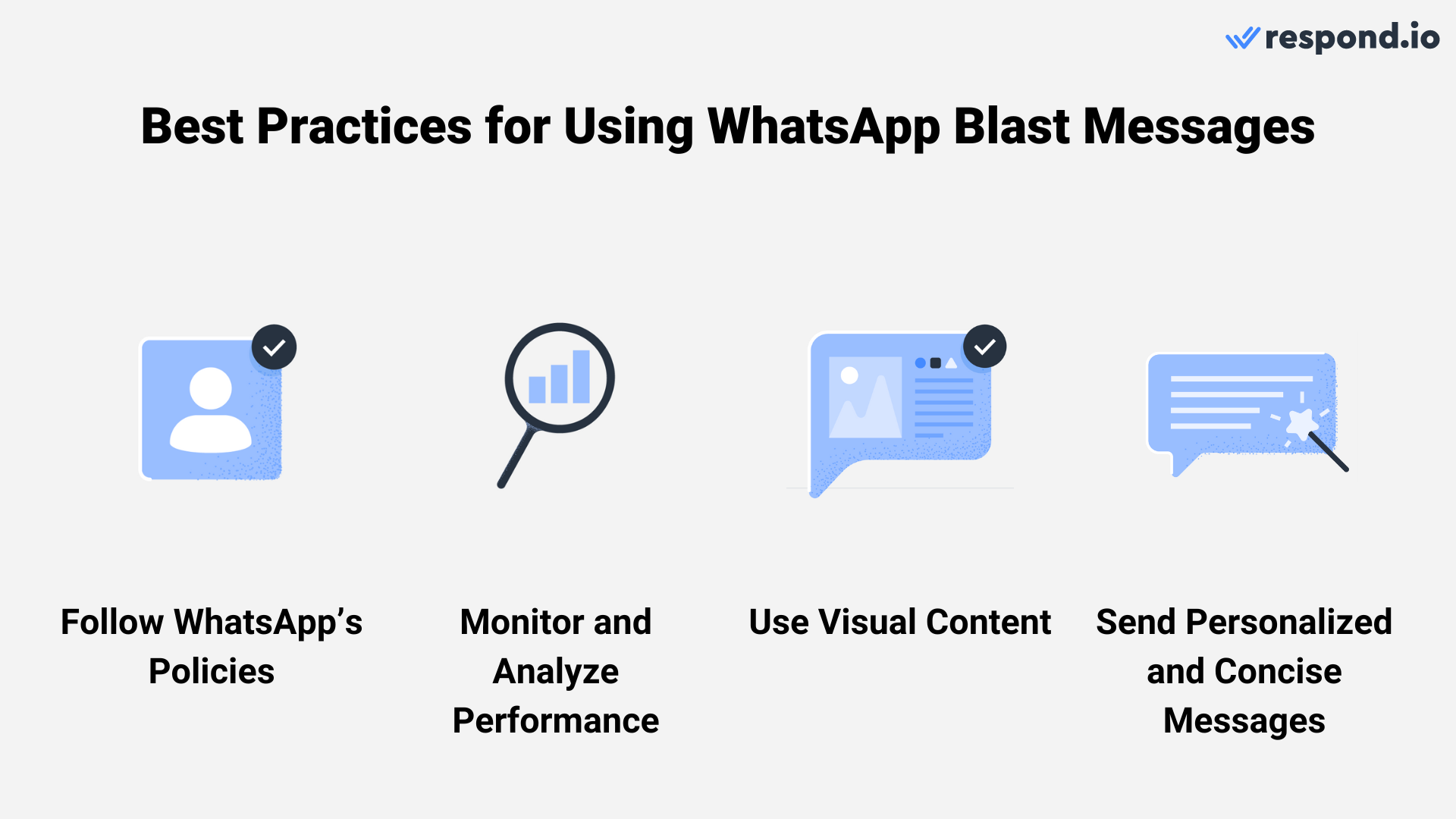 An image showing the four best practices to send a WhatsApp blast message to customers