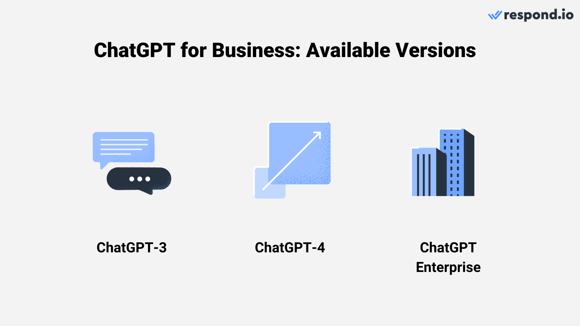 This image shows the different versions of ChatGPT for your business: ChatGPT-3, ChatGPT-4 and ChatGPT Enterprise.