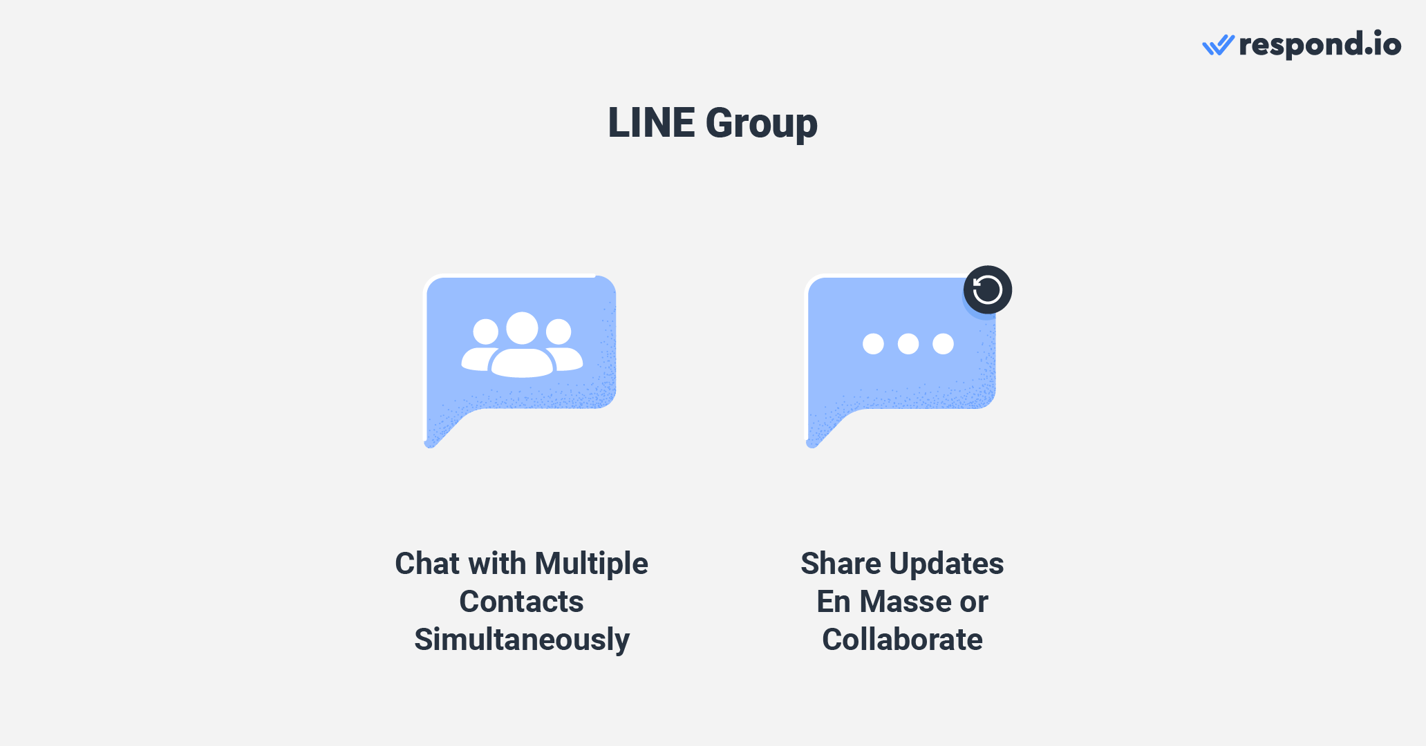 An image showing features LINE group features - chat with multiple contacts simultaneously, share updates en masse or collaborate.