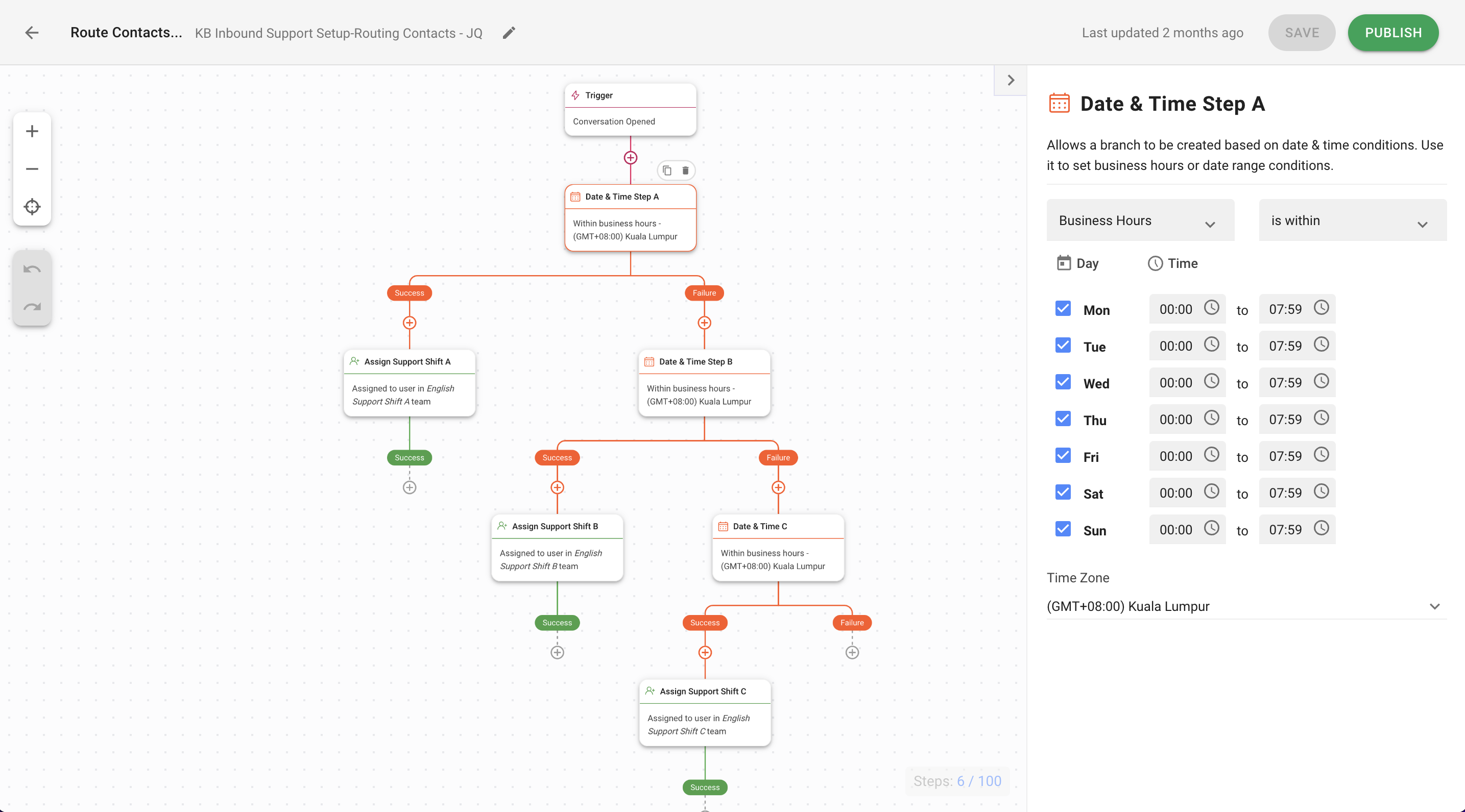 This image shows a respond.io Workflow for shift based routing. It is one of the most popular ways to route conversations for customer service WeChat