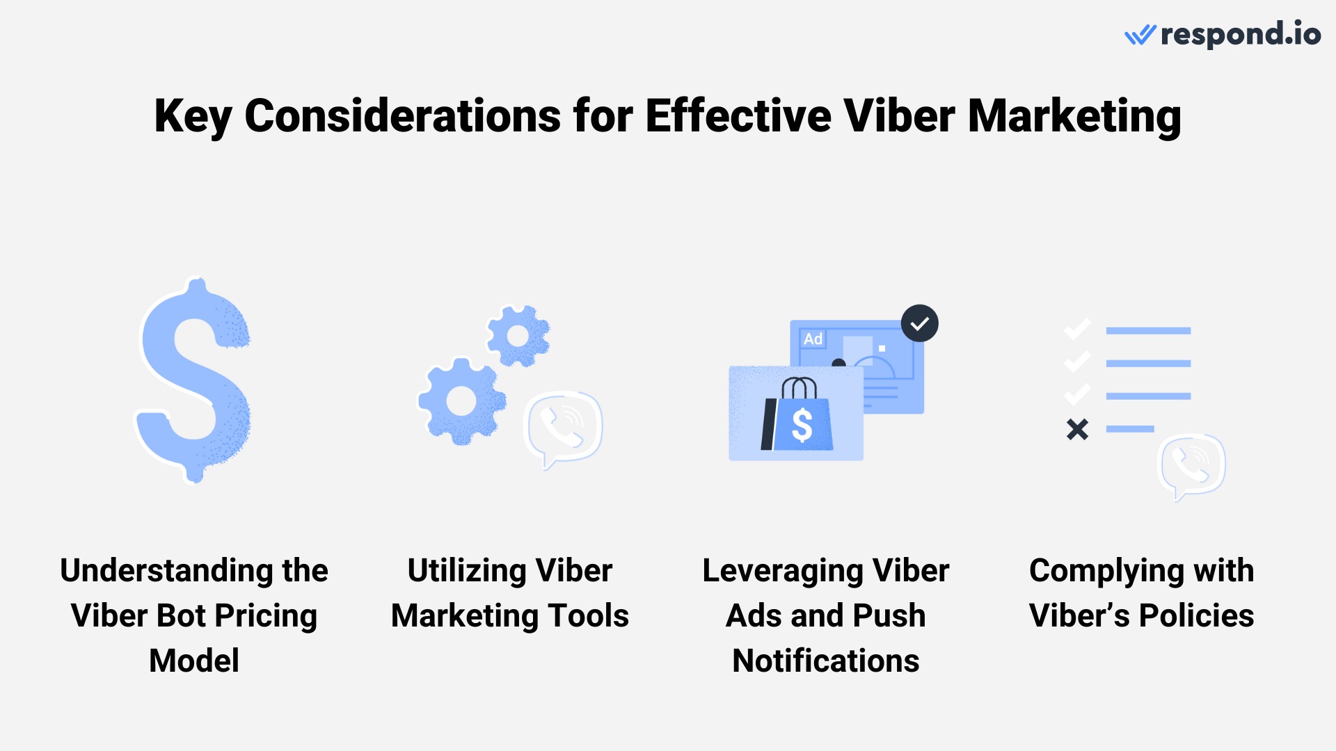 Viber marketing and advertising strategy: Things to keep in mind