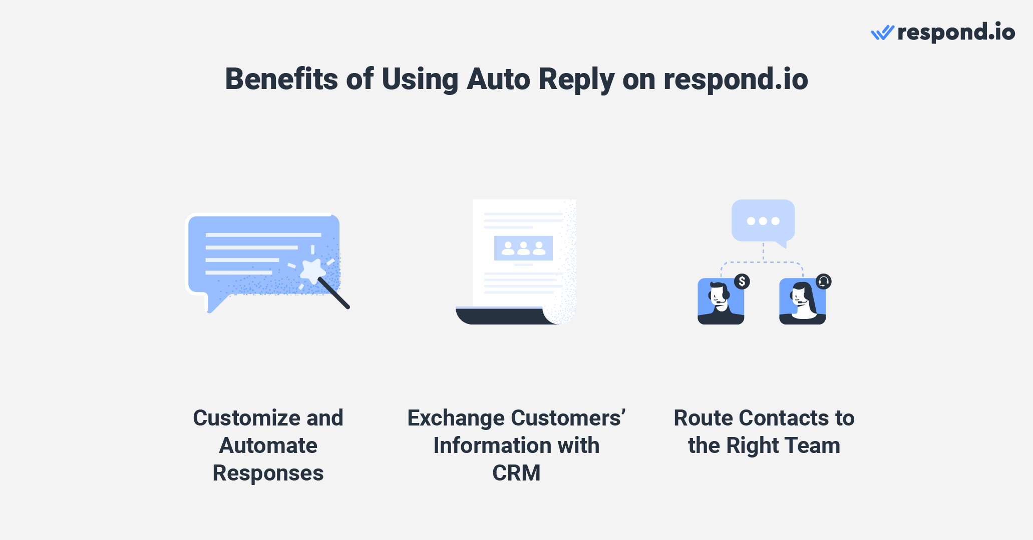 Advantages of using auto replies on respond.io