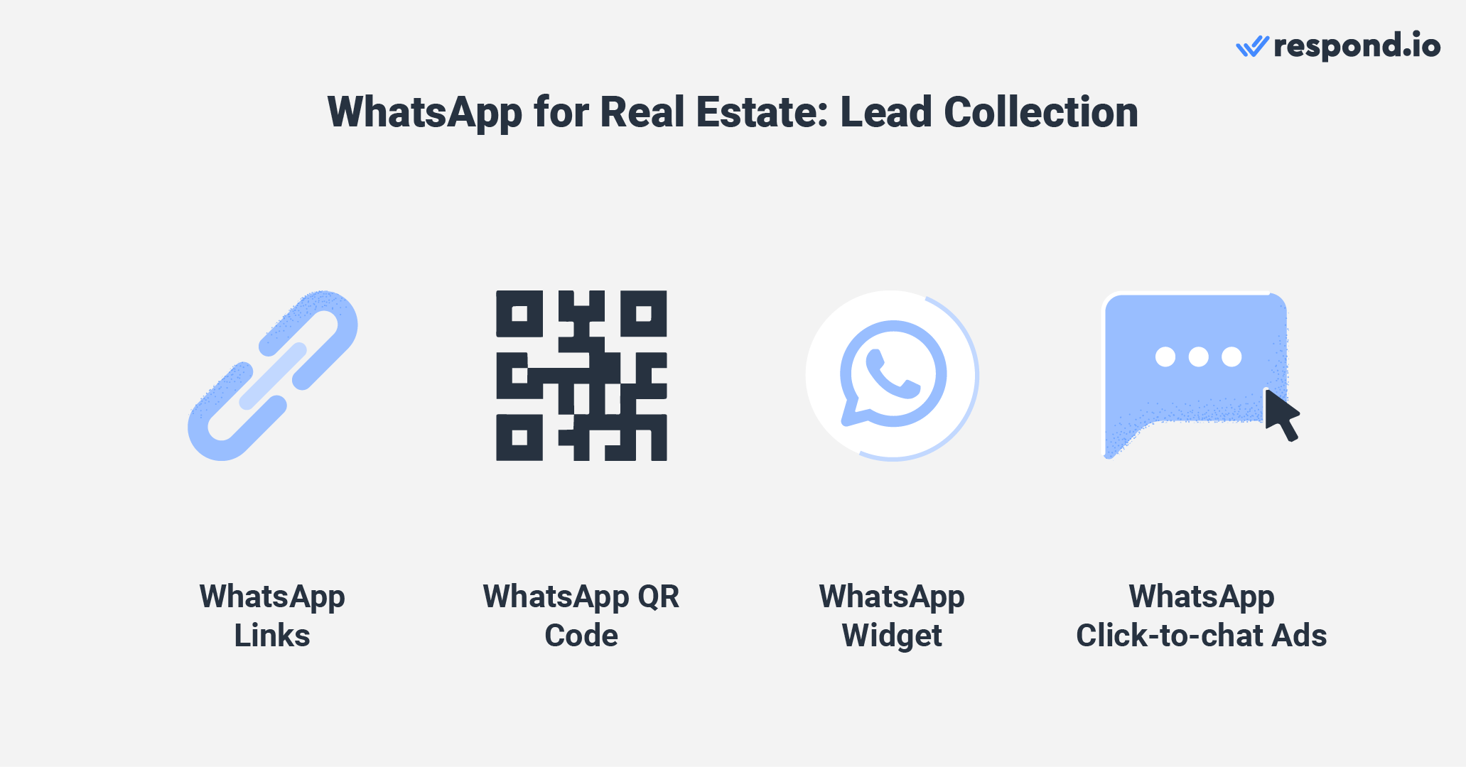 WhatsApp real estate: How to collect leads