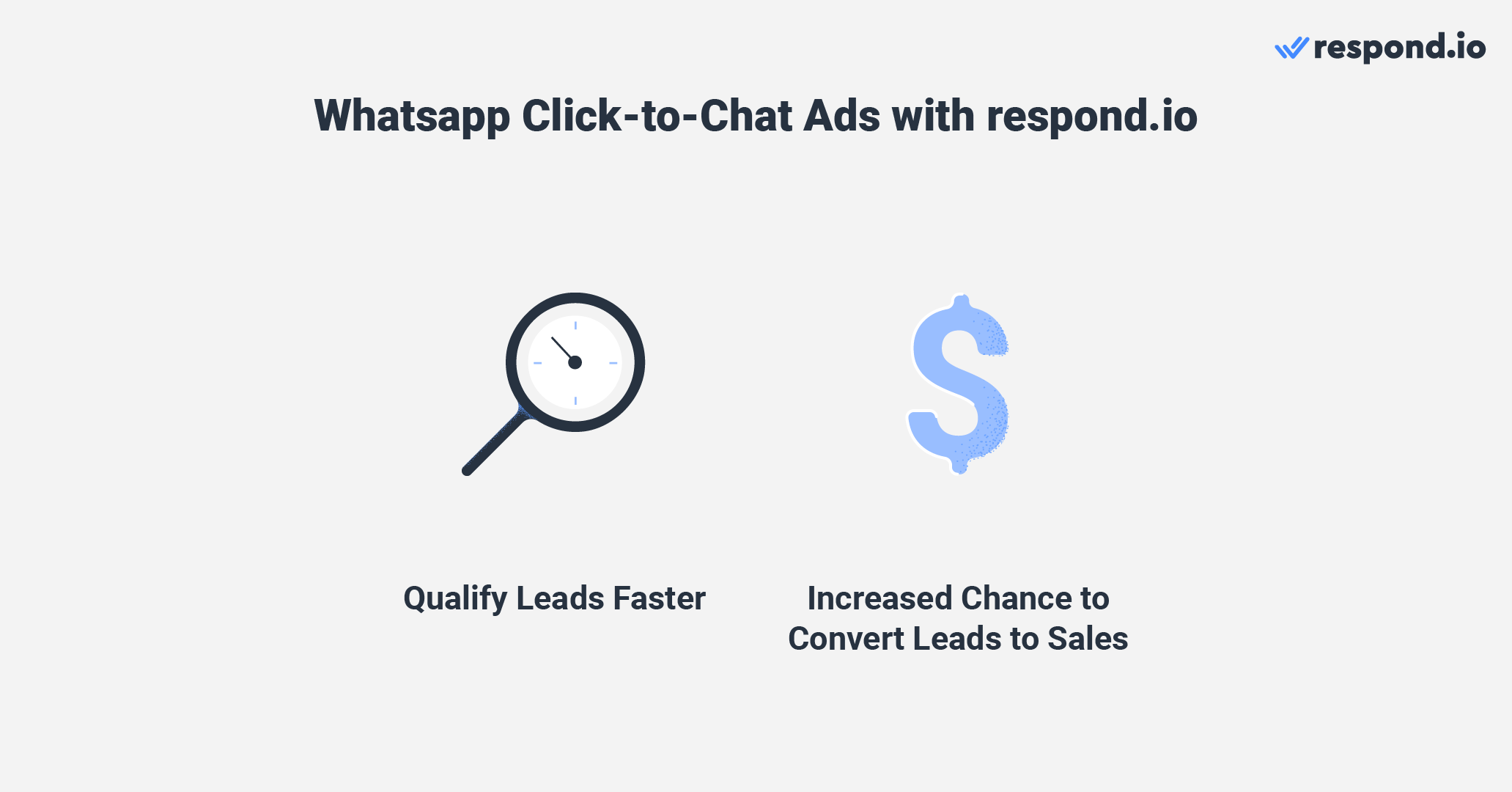 Do you run WhatsApp Click to Chat Ads and struggle with qualifying leads and handling a large volume of inbound messages? With respond.io, you can qualify leads faster through automated surveys and increase your chance of converting them