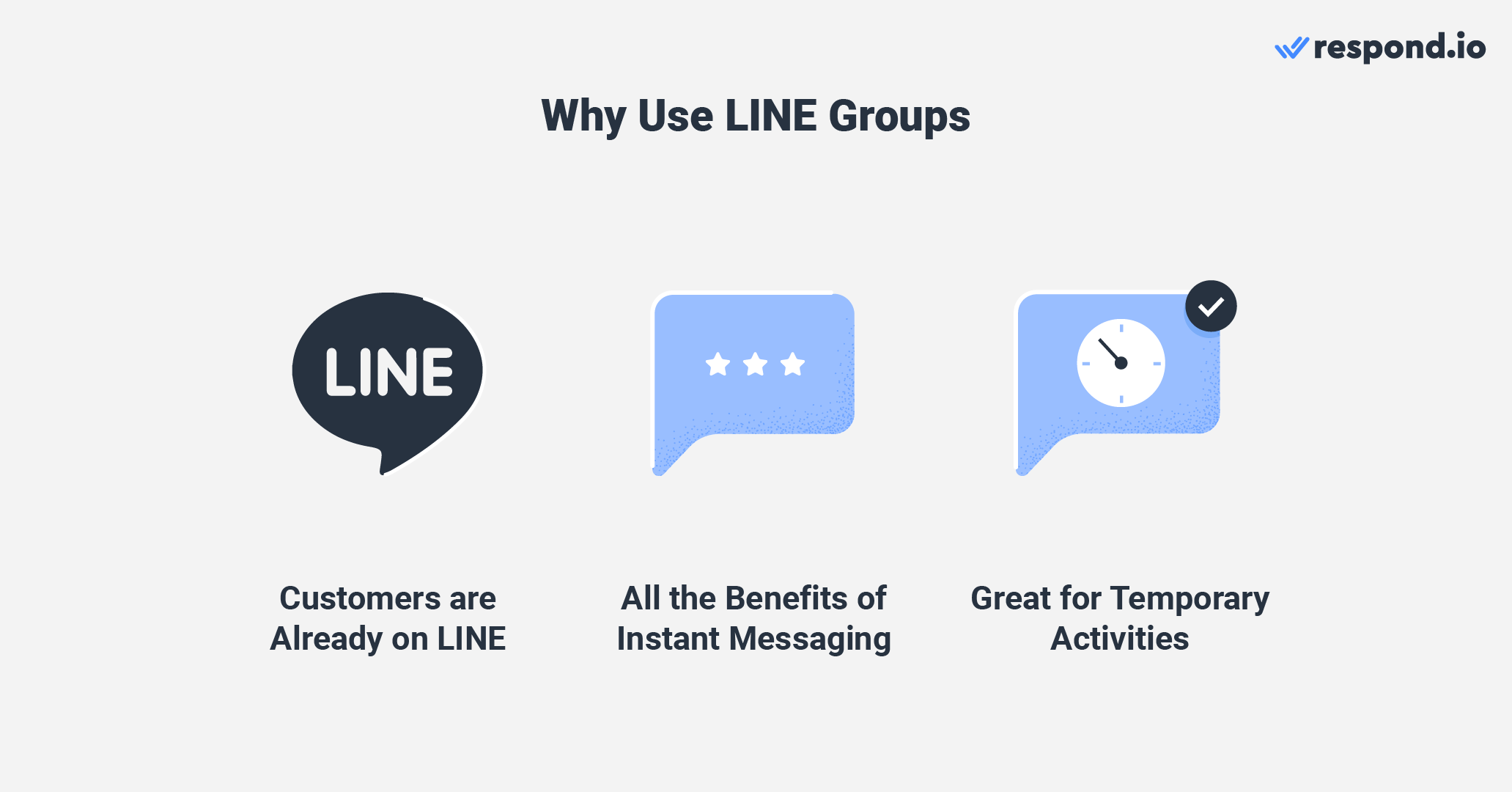 An image showing Why you should use LINE group chat  - customers already on LINE, all the benefits of instant messaging and great for temporary activities