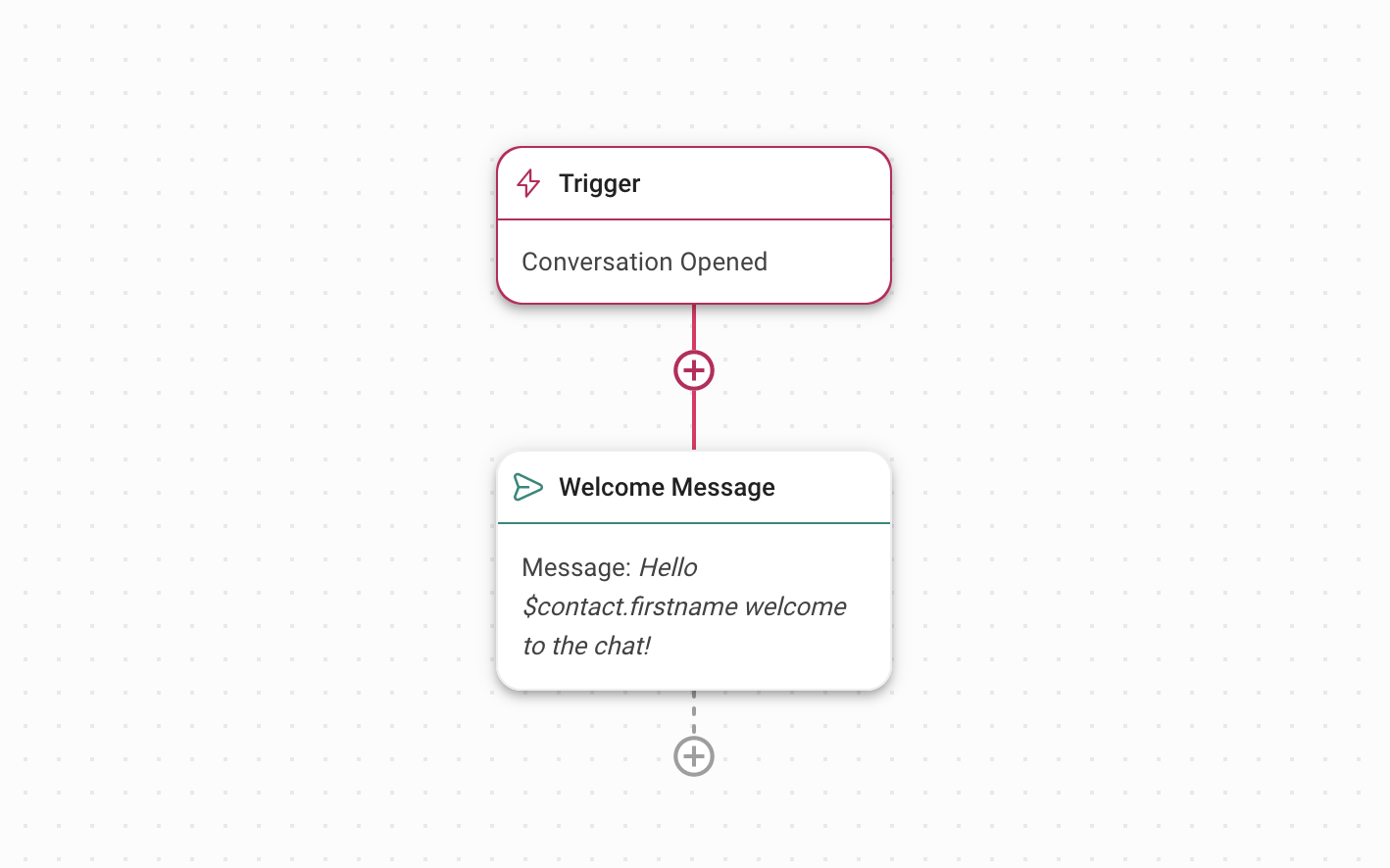 WhatsApp auto reply message sample: Example of welcome message Workflow