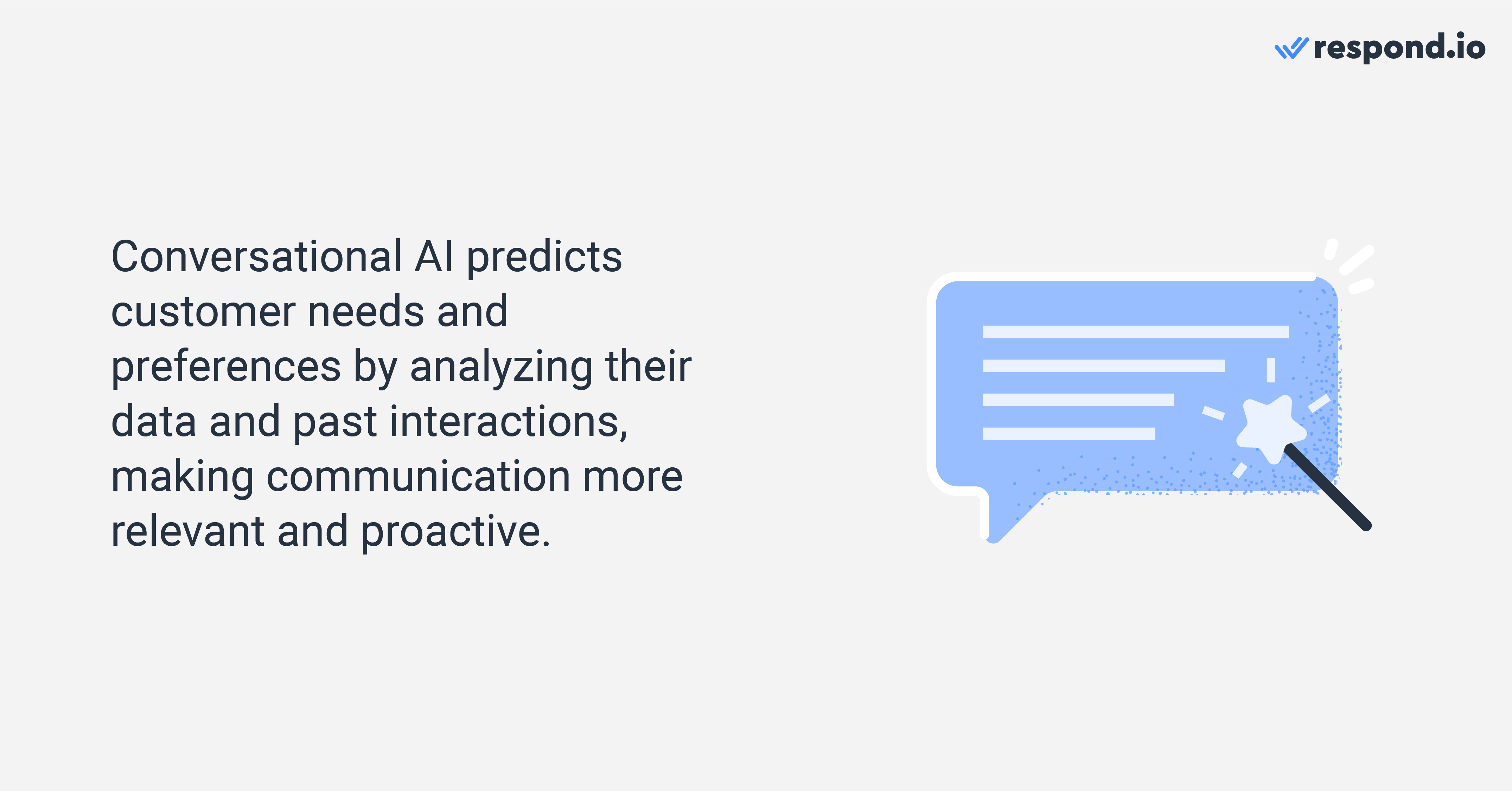 The future of conversational AI: Advanced predictive personalization is redefining customer engagement