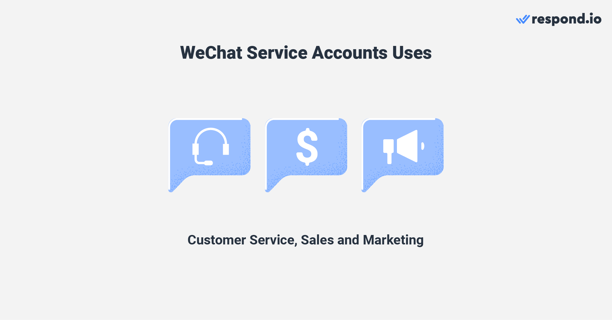 What businesses can do with a WeChat Service Account