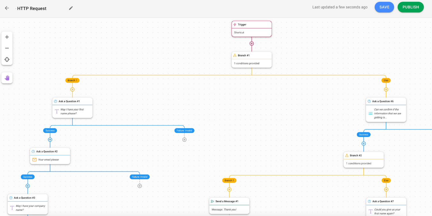 CRM IG: Example of lead qualifying Workflow