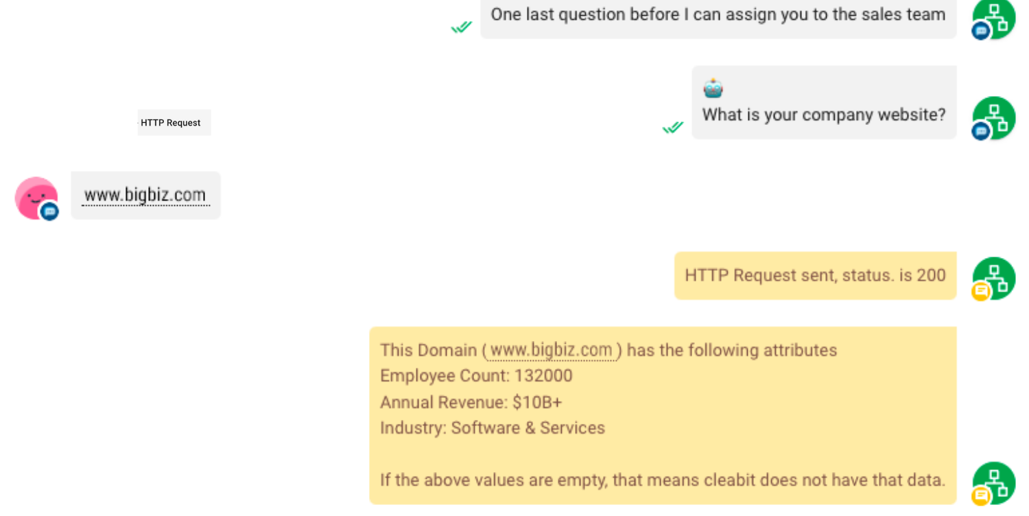 How to sell on Instagram DM: Qualifying IG direct message sales with Clearbit